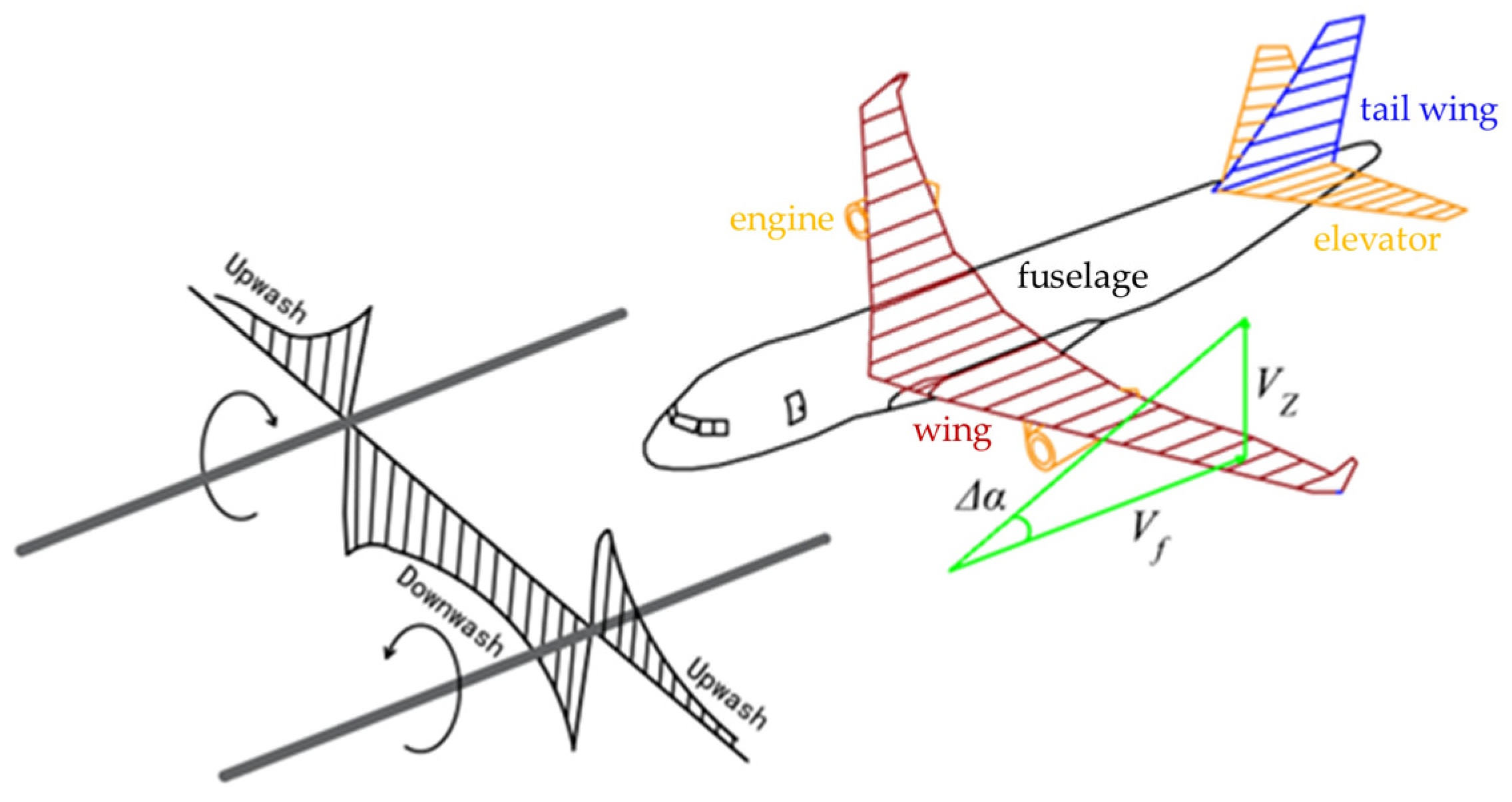 Aerospace 11 00146 g003 Aerospace 11 00146 g003