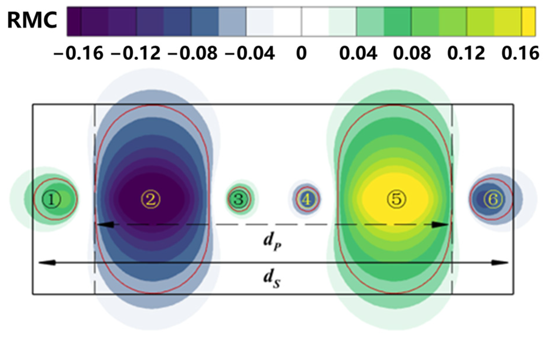 Aerospace 11 00146 g004 Aerospace 11 00146 g004