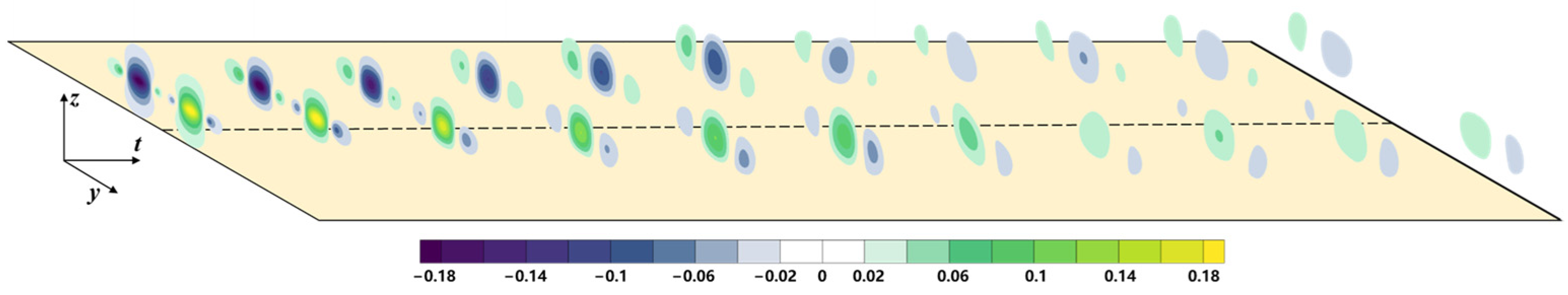 Aerospace 11 00146 g007 Aerospace 11 00146 g007