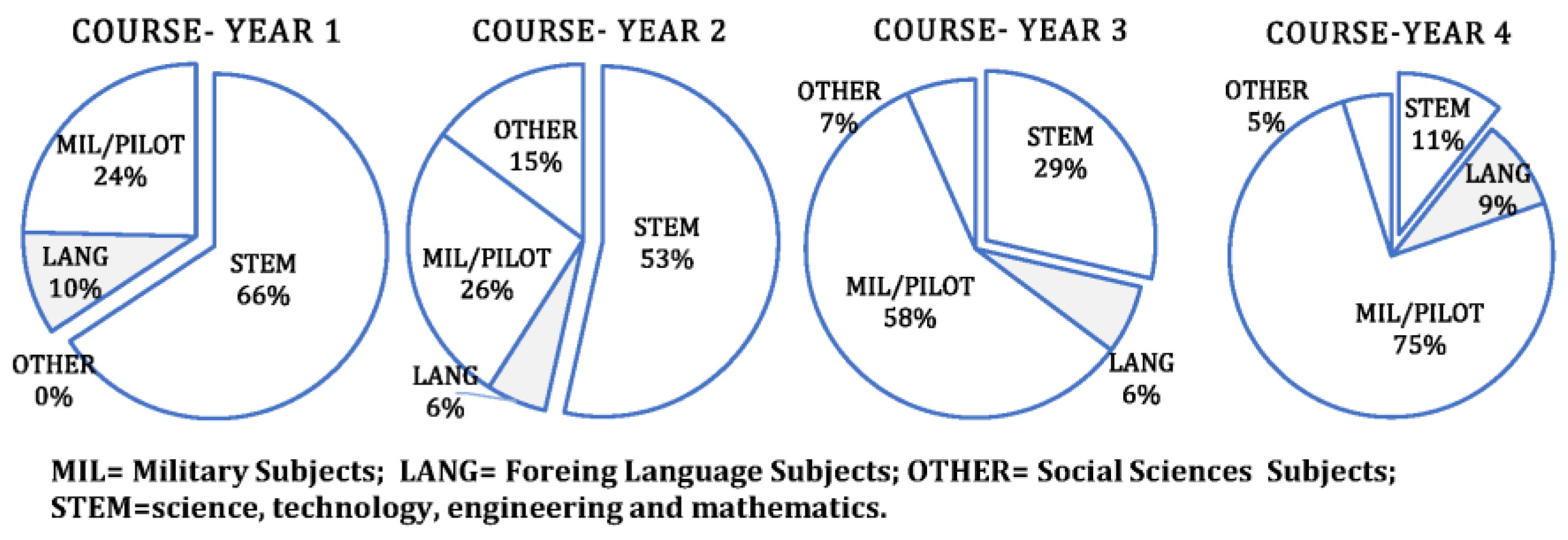 Aerospace 11 00147 g001 Aerospace 11 00147 g001
