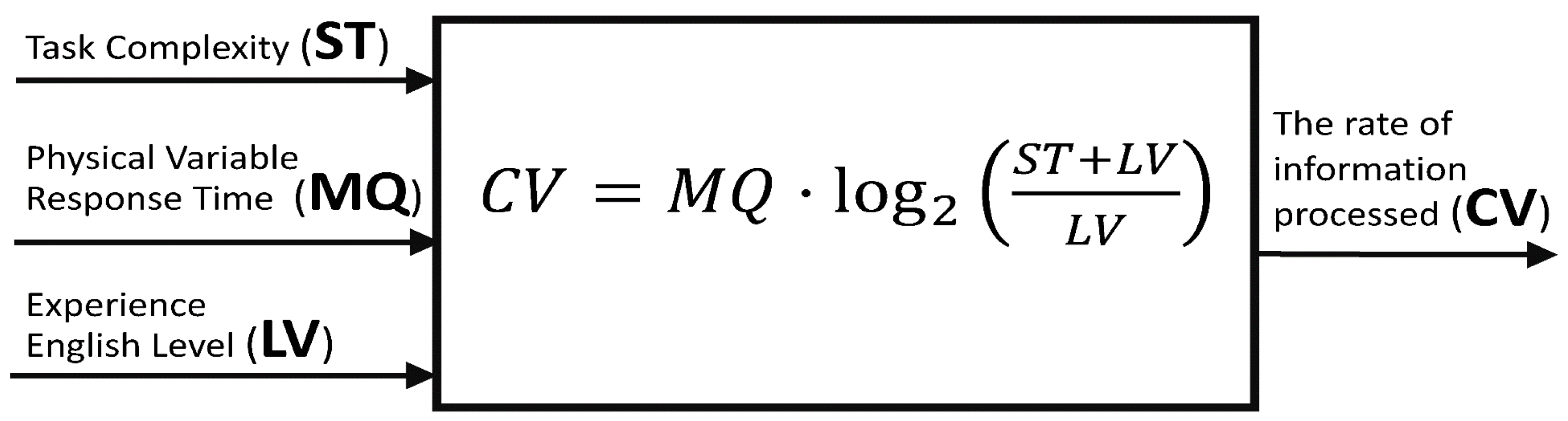 Aerospace 11 00147 g002 Aerospace 11 00147 g002