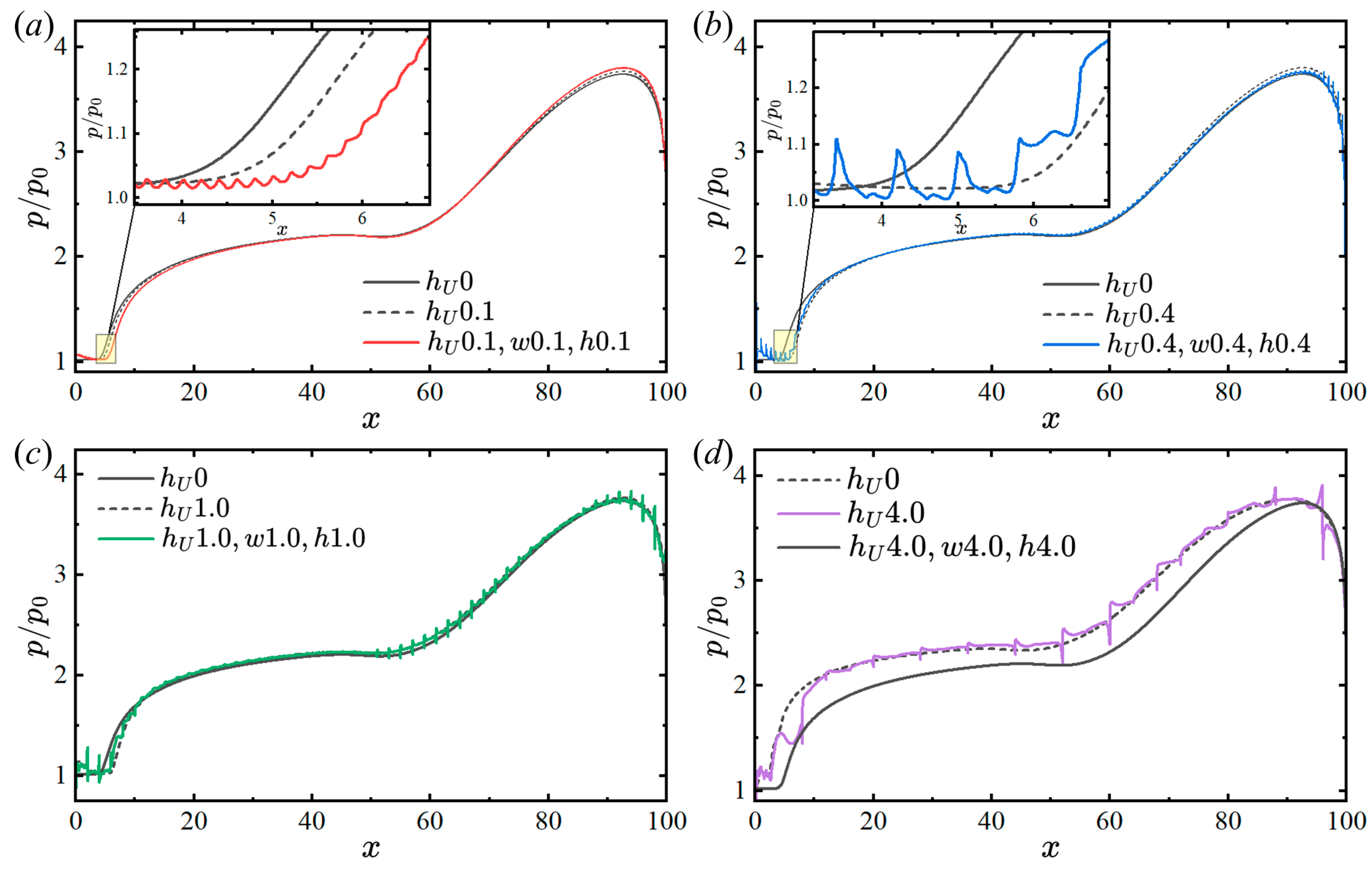 Aerospace 11 00148 g009 Aerospace 11 00148 g009