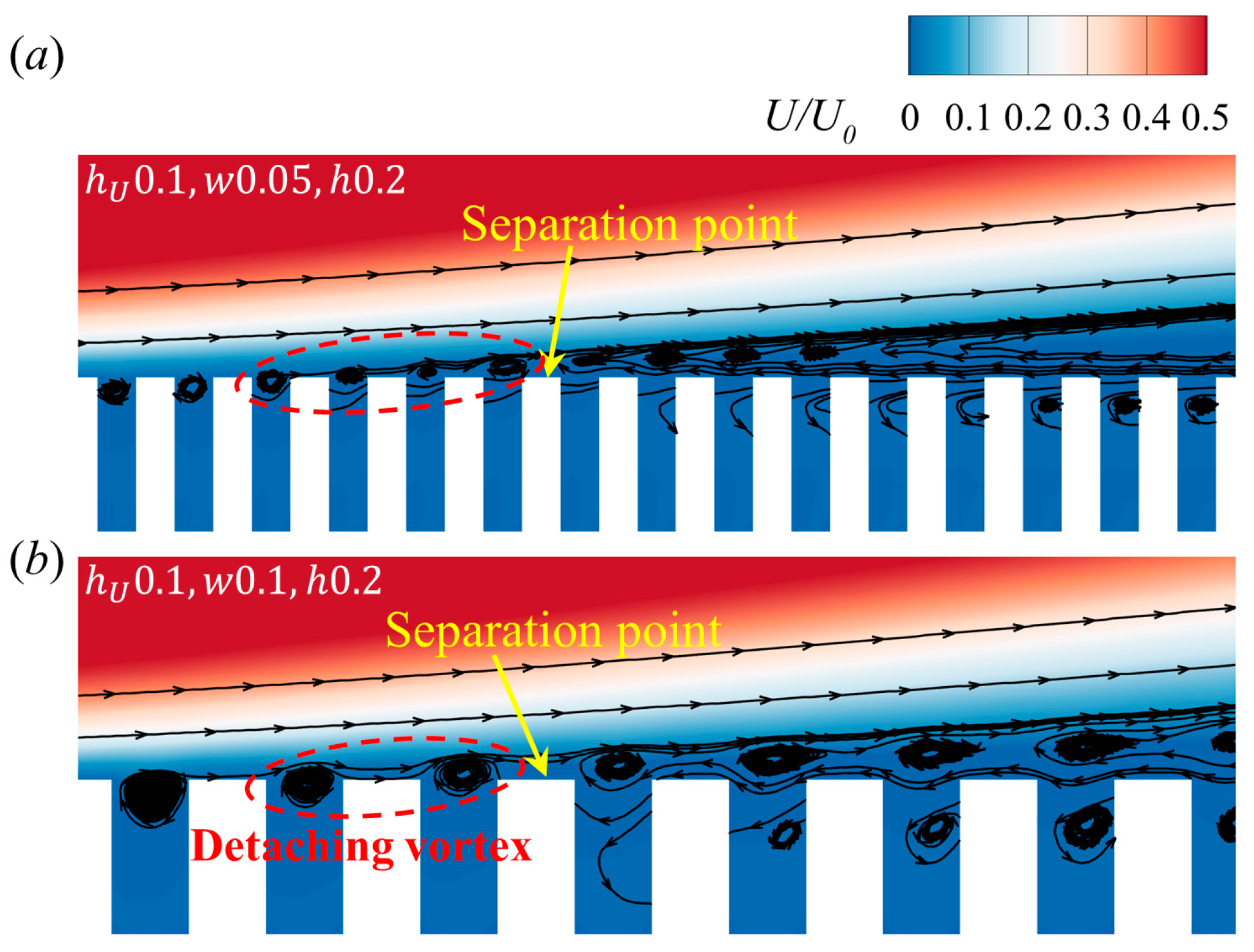 Aerospace 11 00148 g014 Aerospace 11 00148 g014