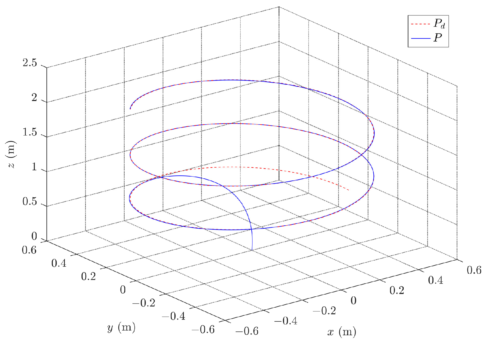 Aerospace 11 00149 g008