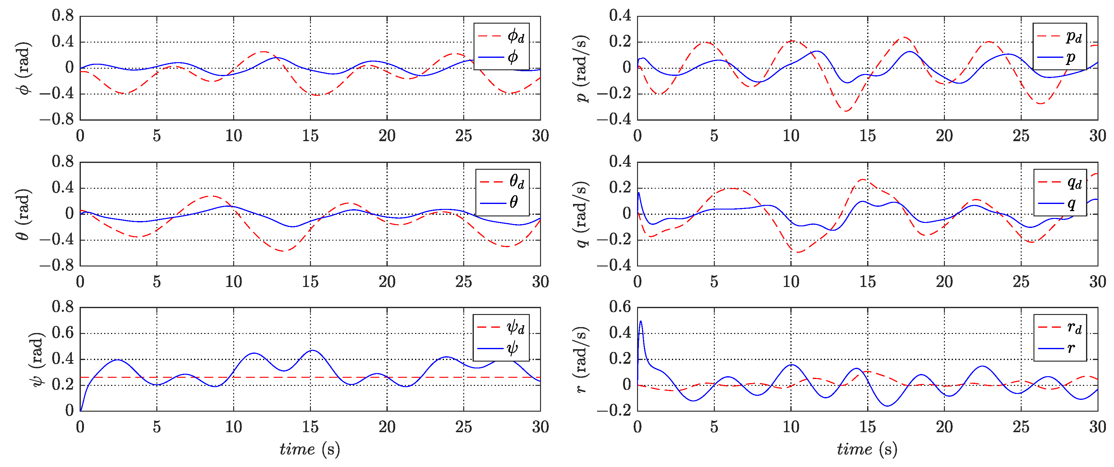 Aerospace 11 00149 g012
