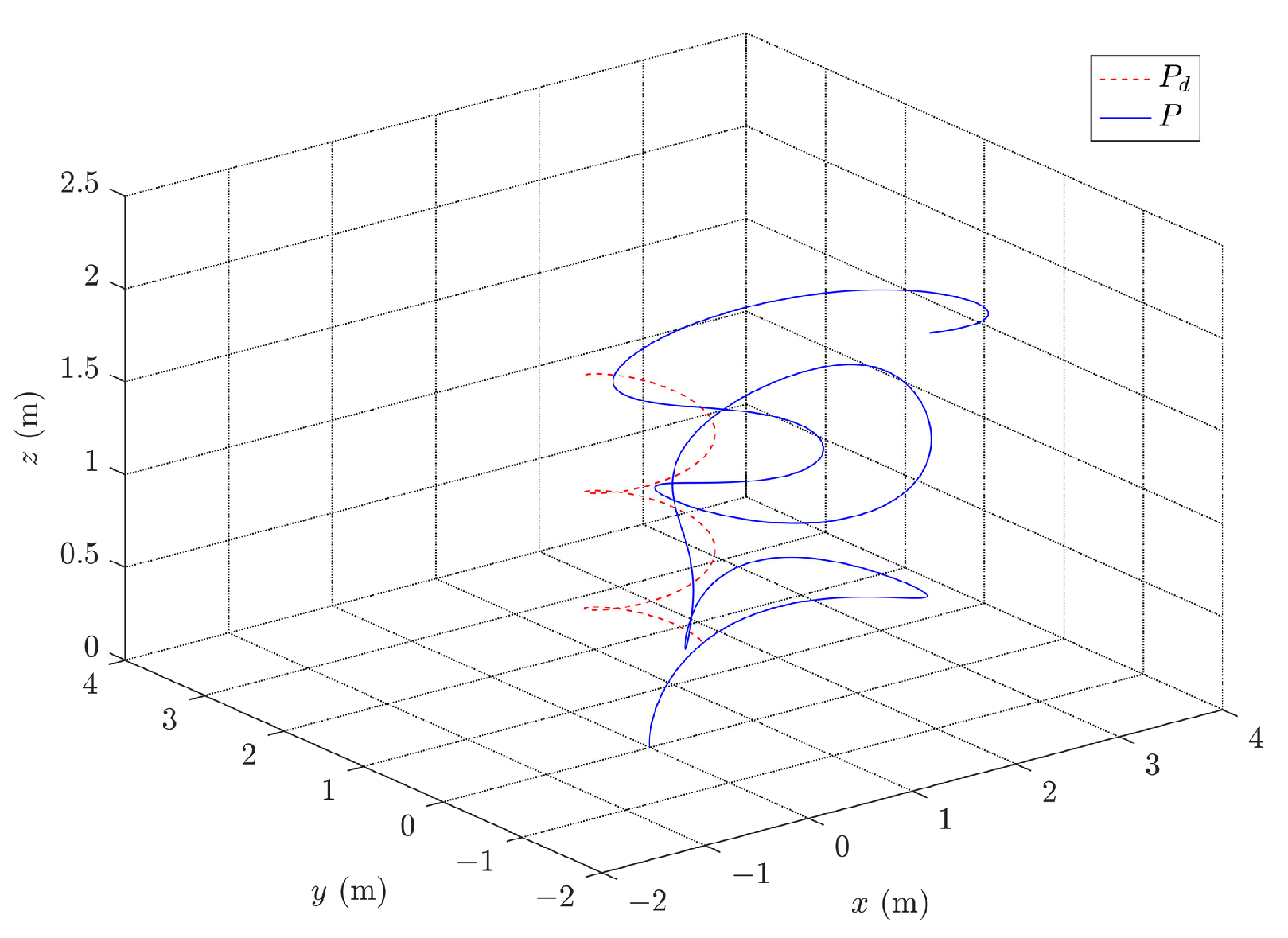 Aerospace 11 00149 g015