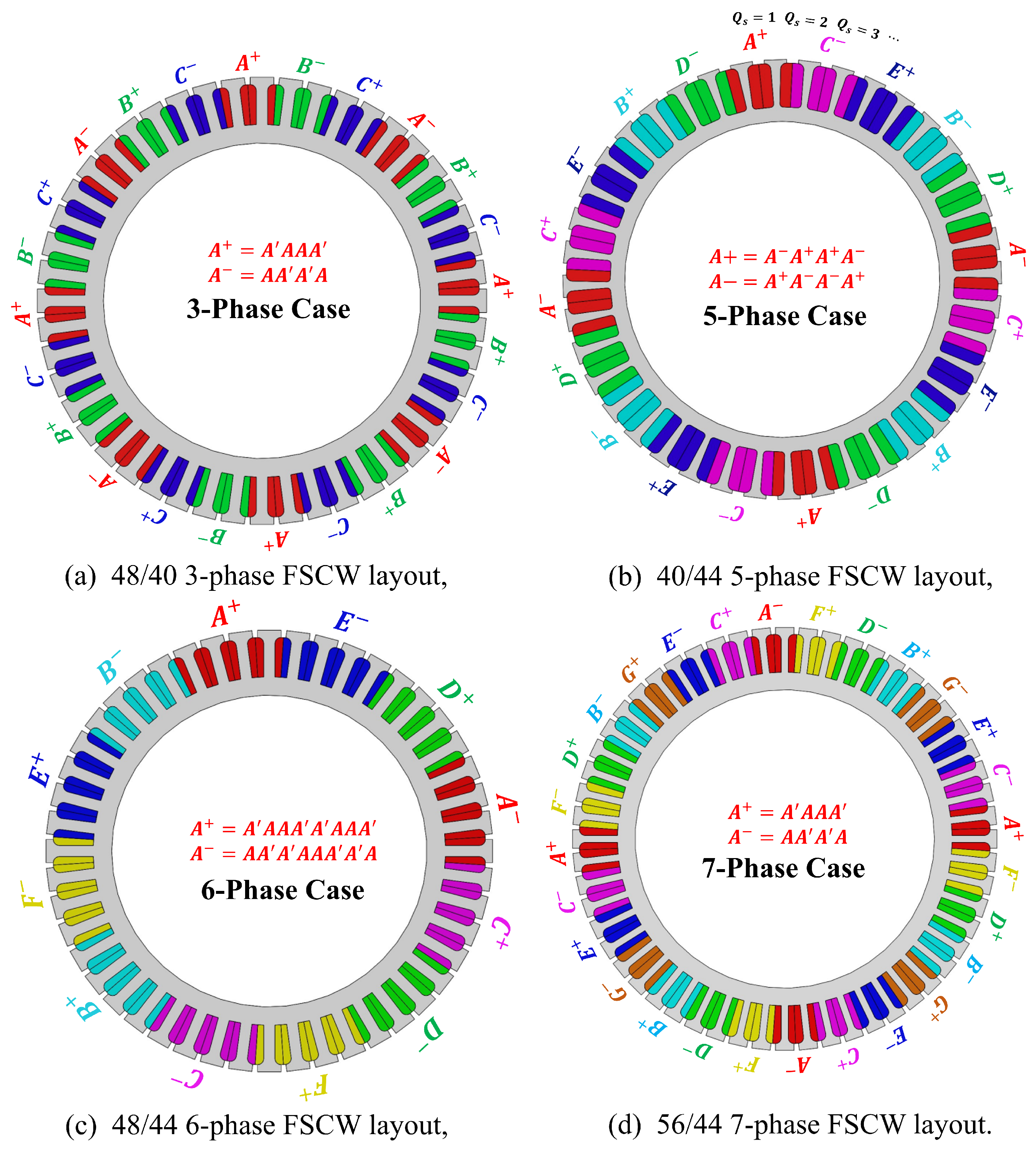 Aerospace 11 00150 g005