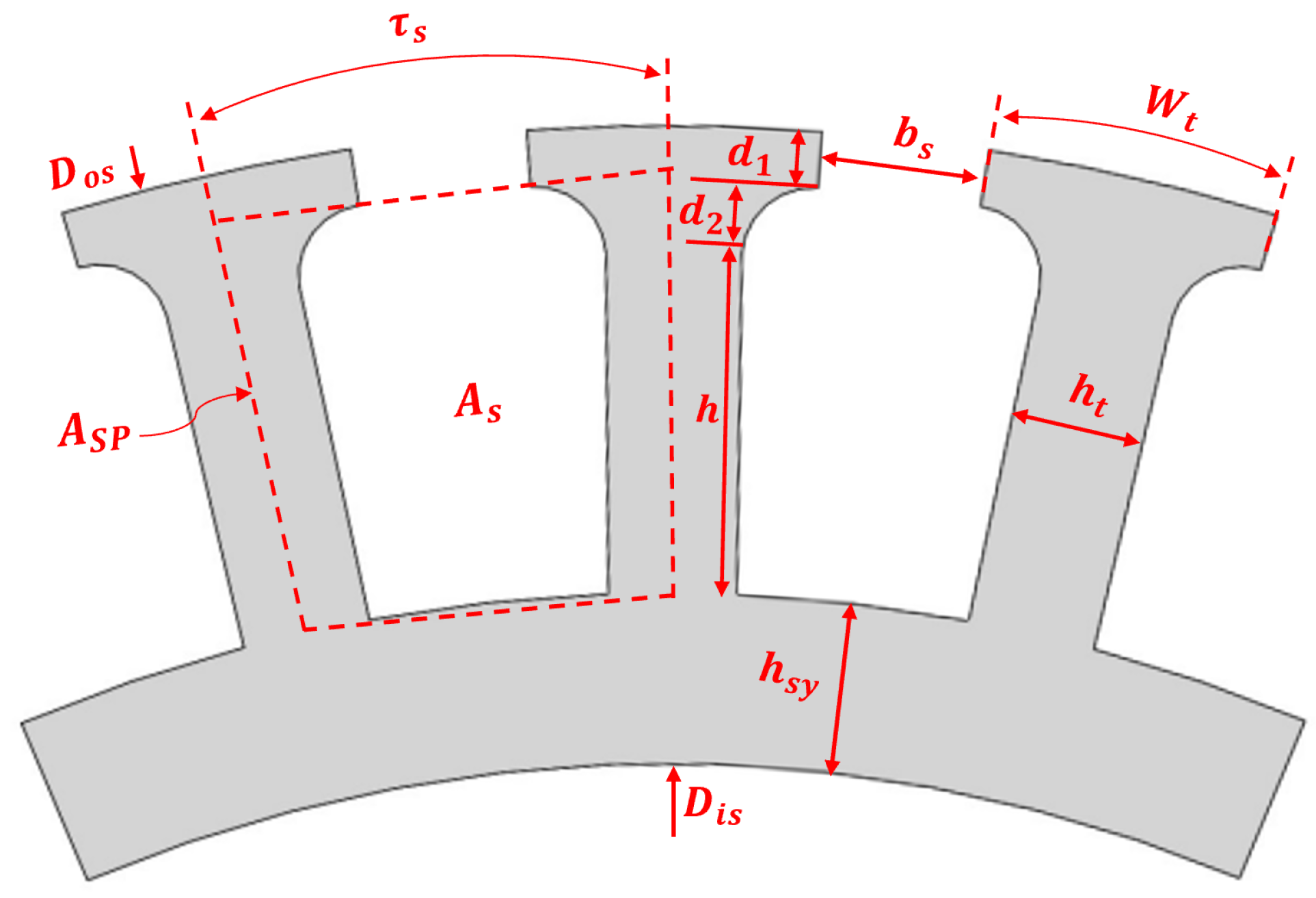 Aerospace 11 00150 g007