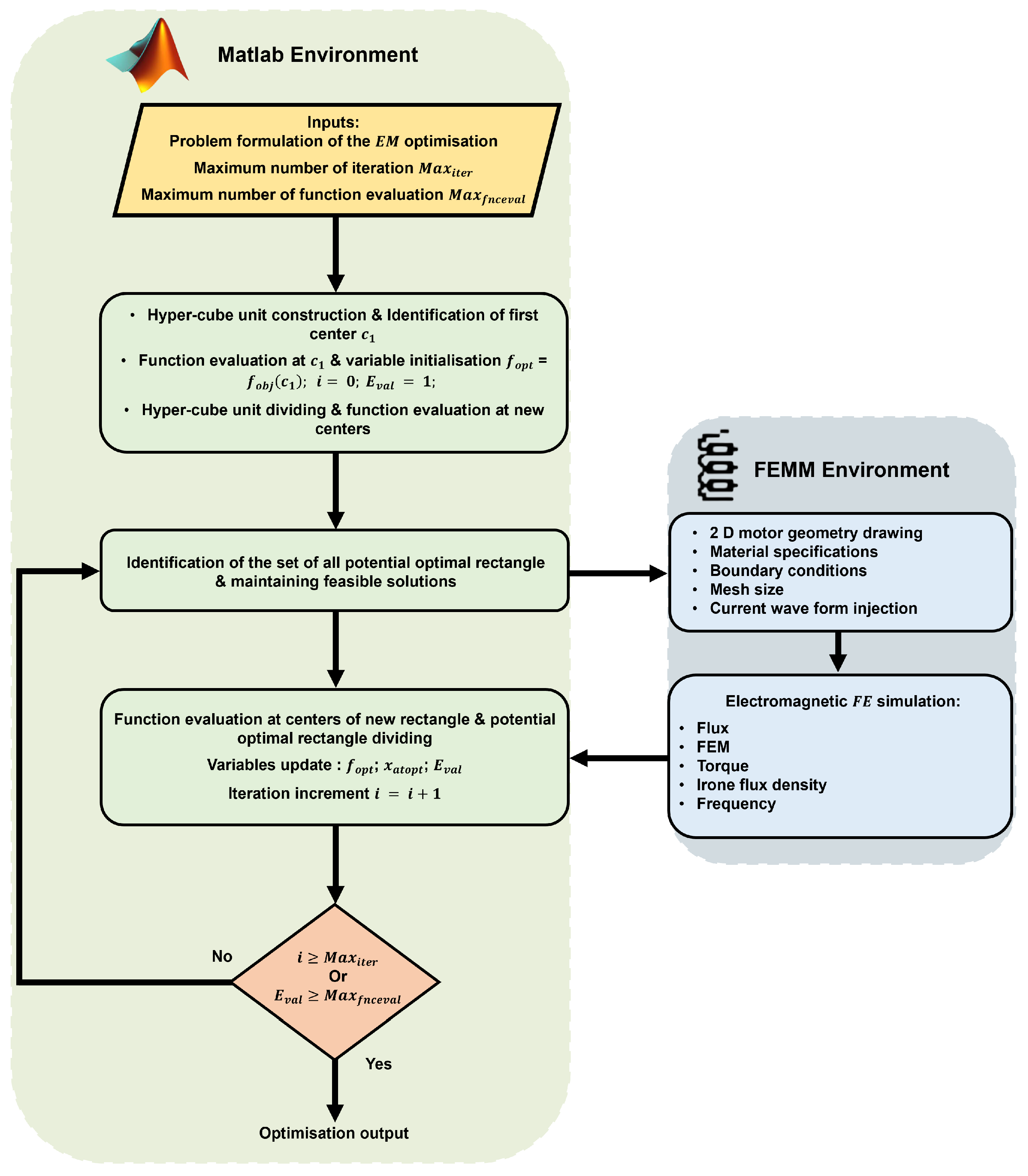 Aerospace 11 00150 g008