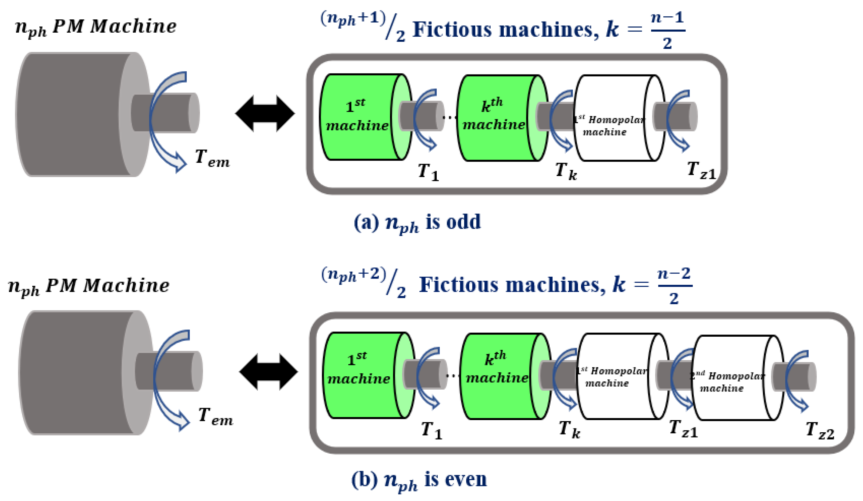 Aerospace 11 00150 g009