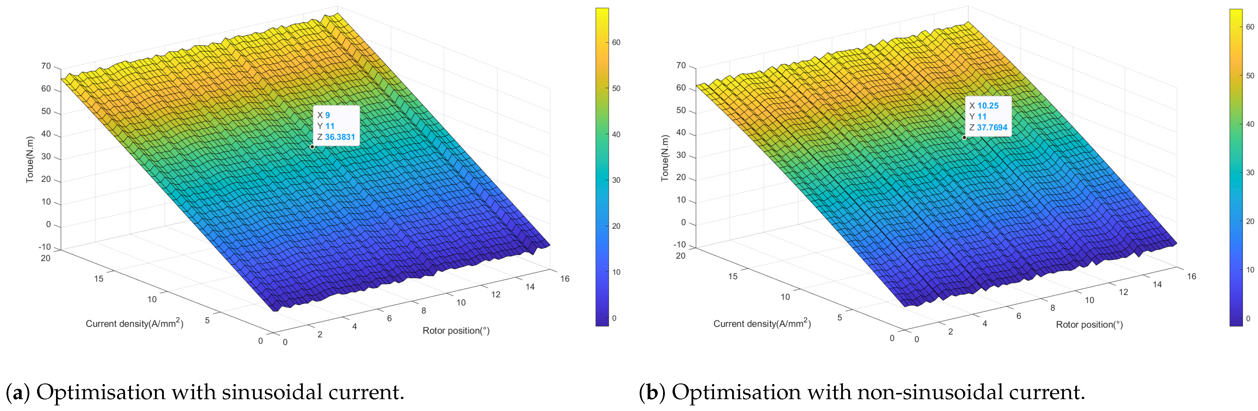 Aerospace 11 00150 g016