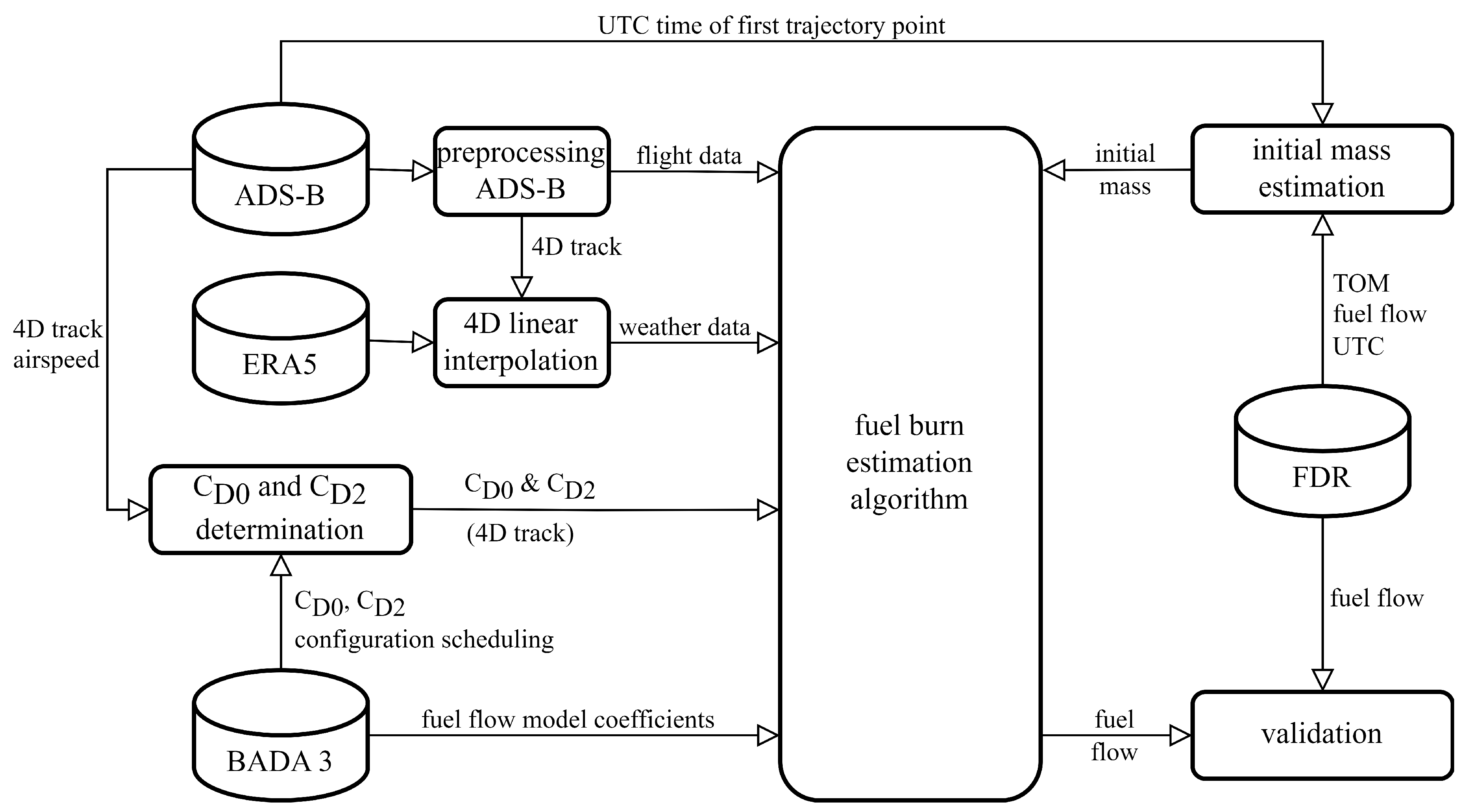 Aerospace 11 00154 g001