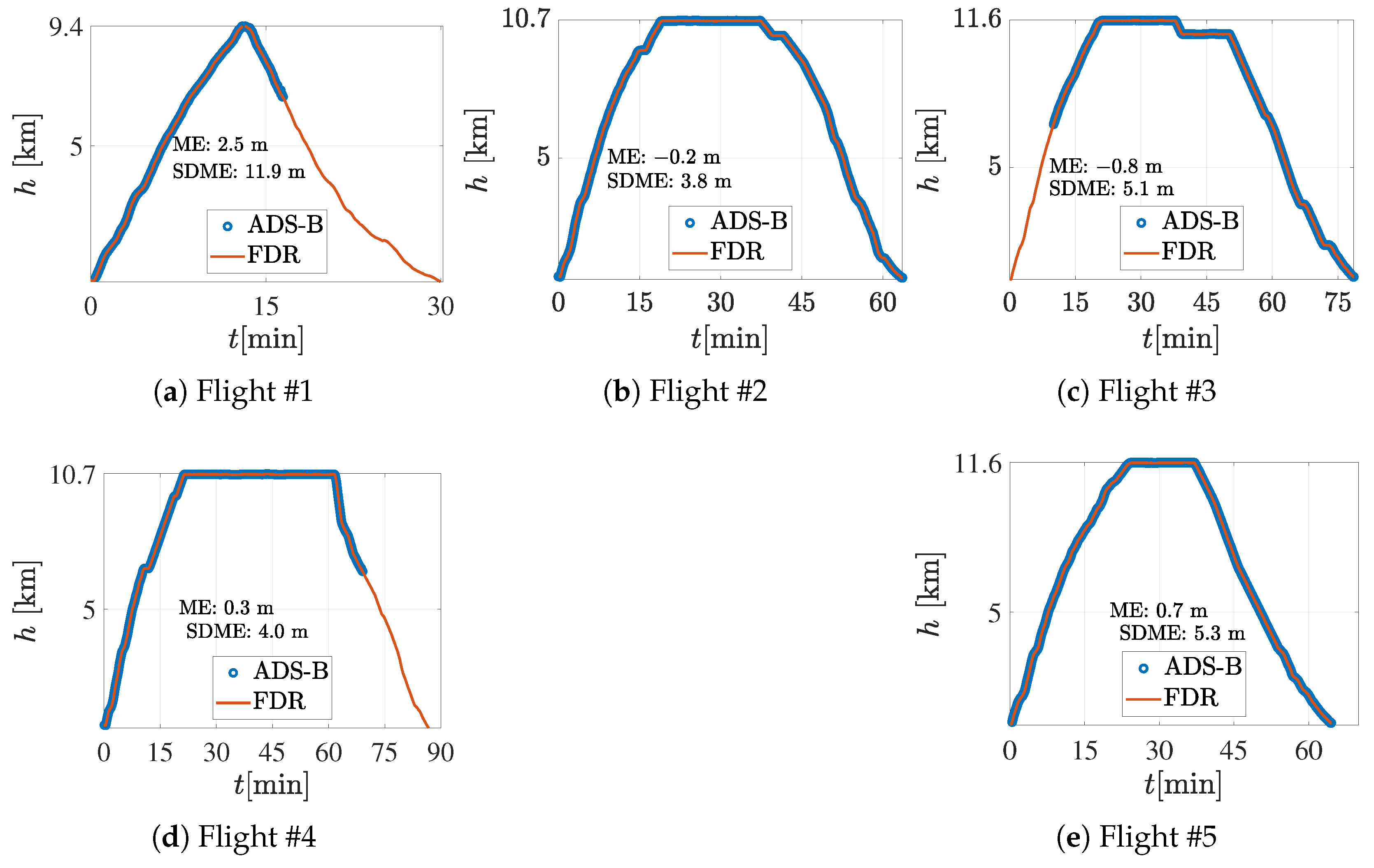 Aerospace 11 00154 g002