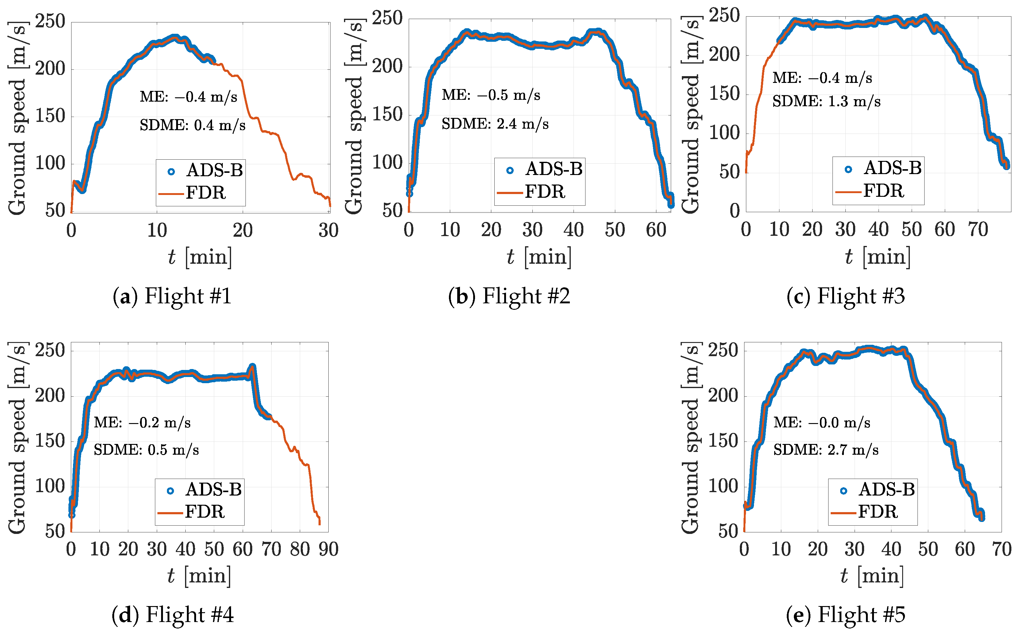 Aerospace 11 00154 g003