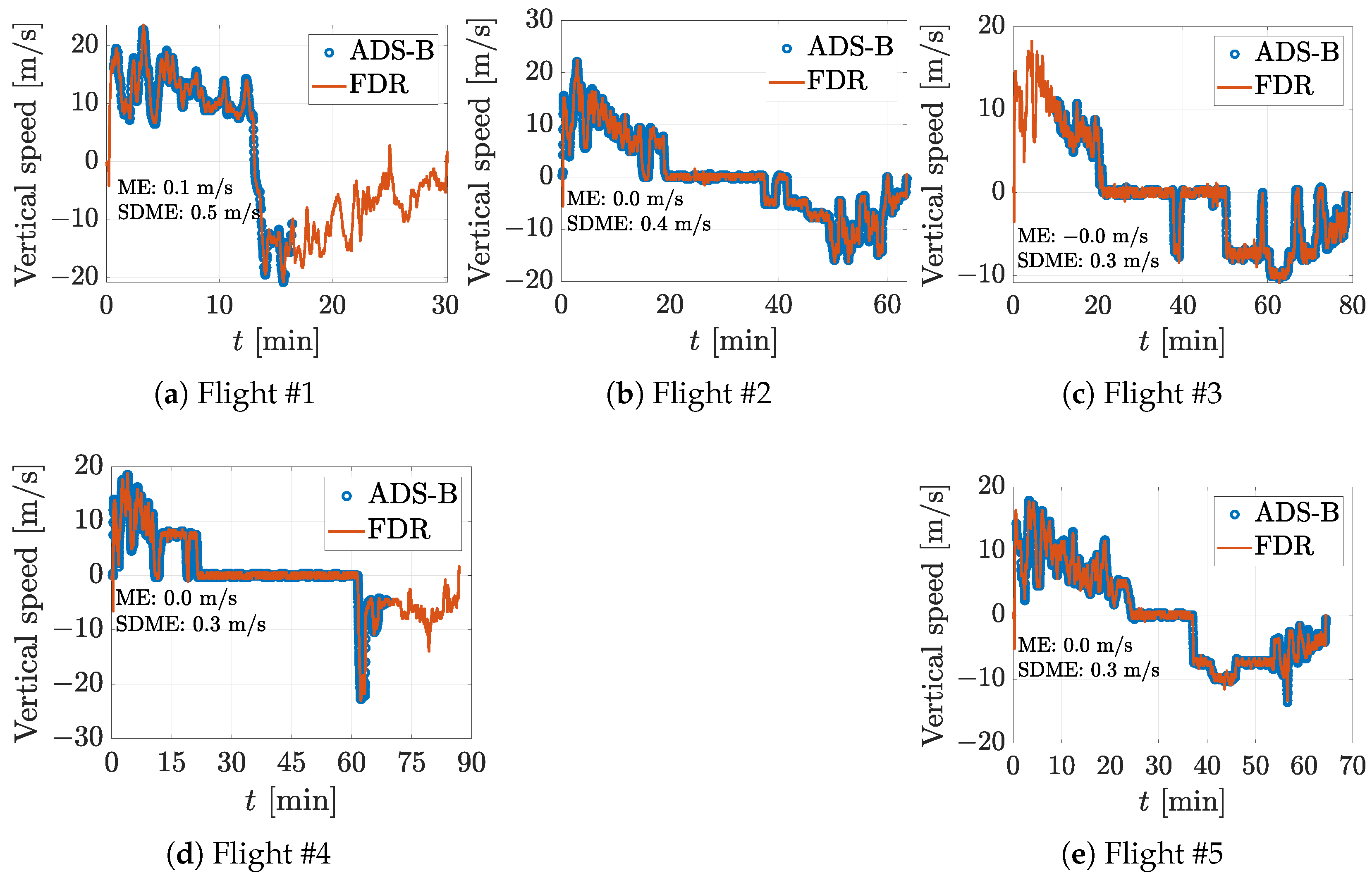 Aerospace 11 00154 g004