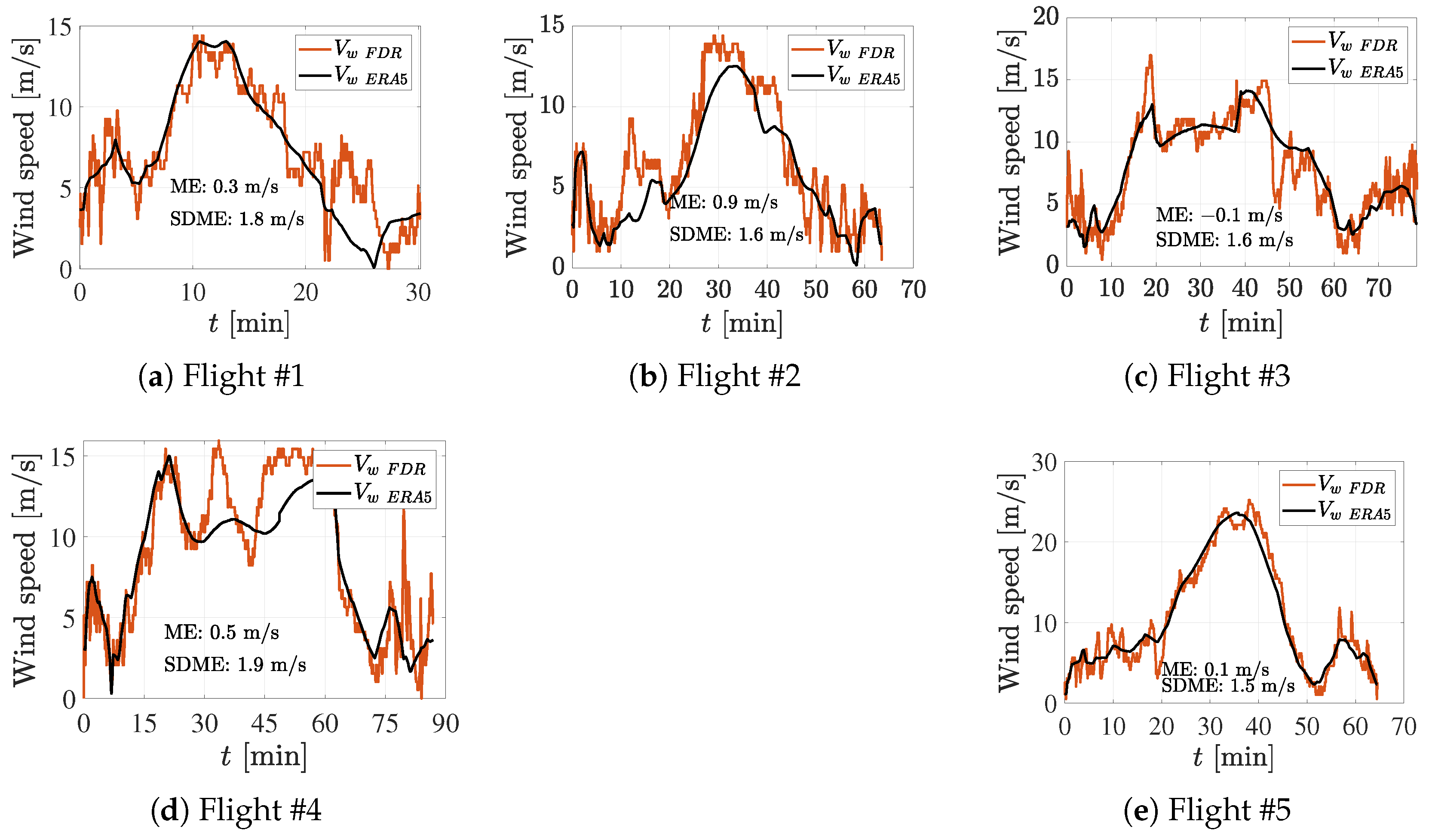 Aerospace 11 00154 g006