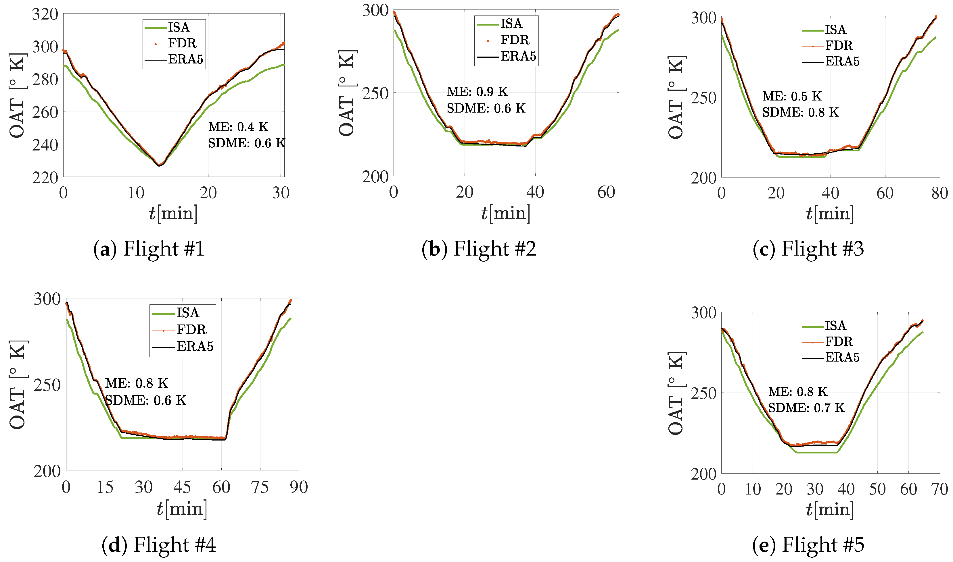 Aerospace 11 00154 g007