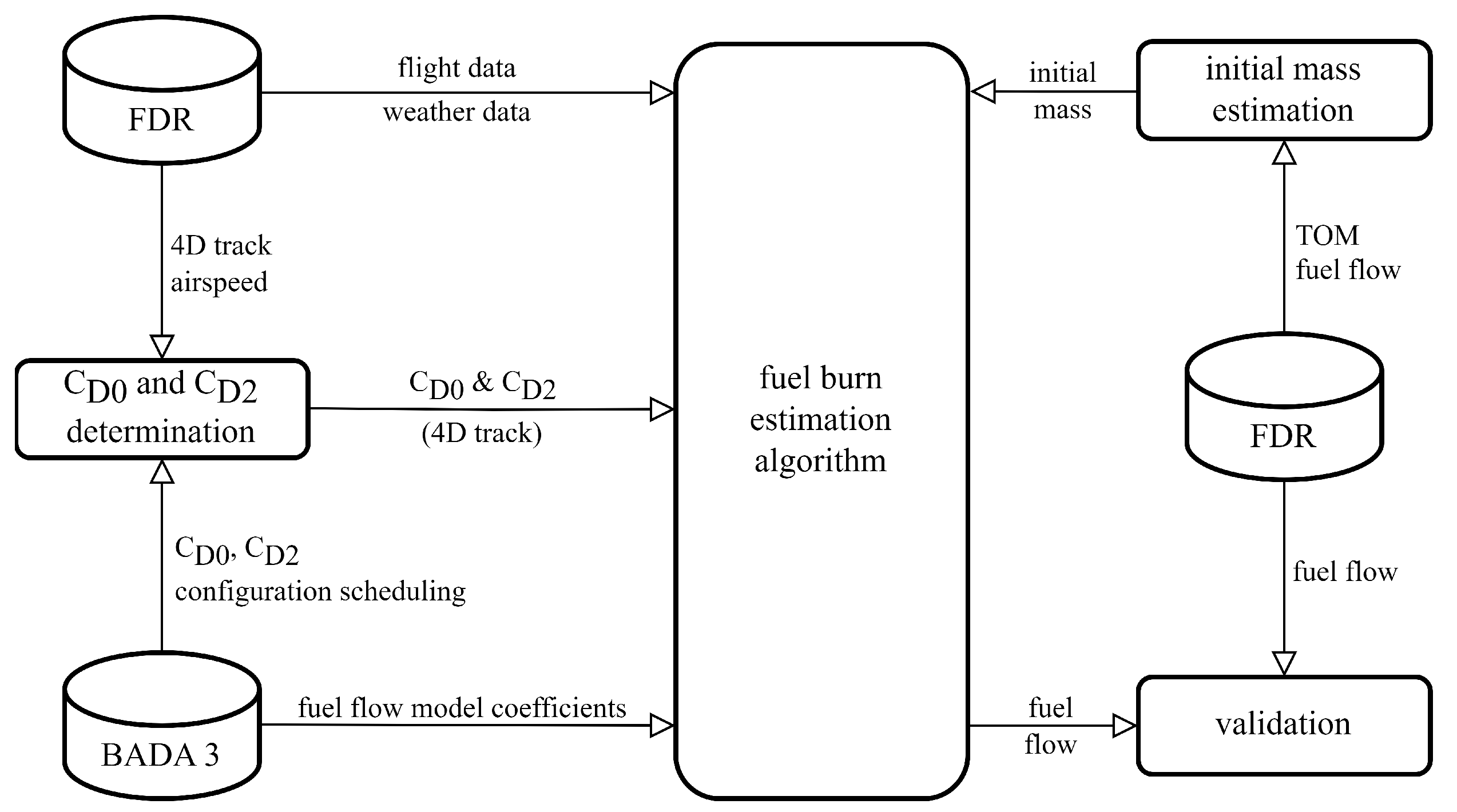 Aerospace 11 00154 g010