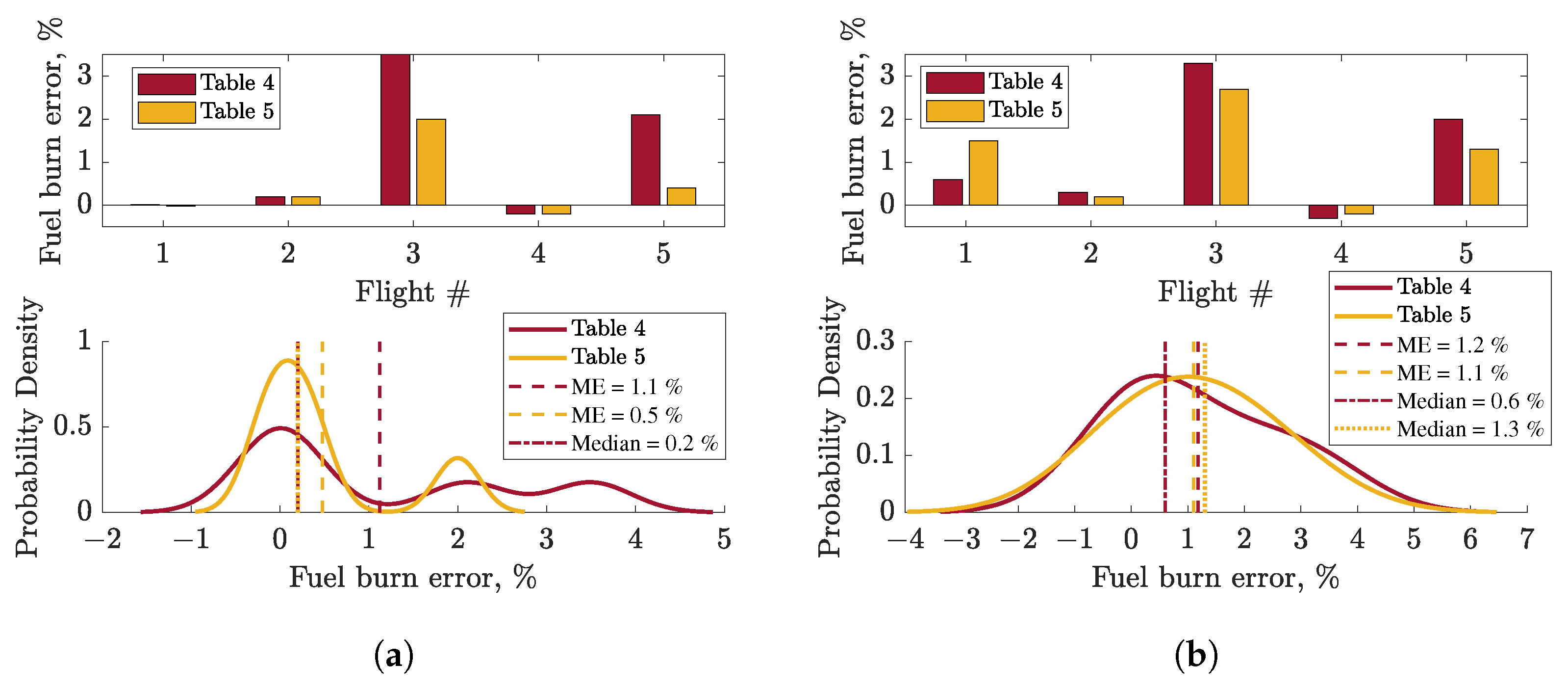Aerospace 11 00154 g011