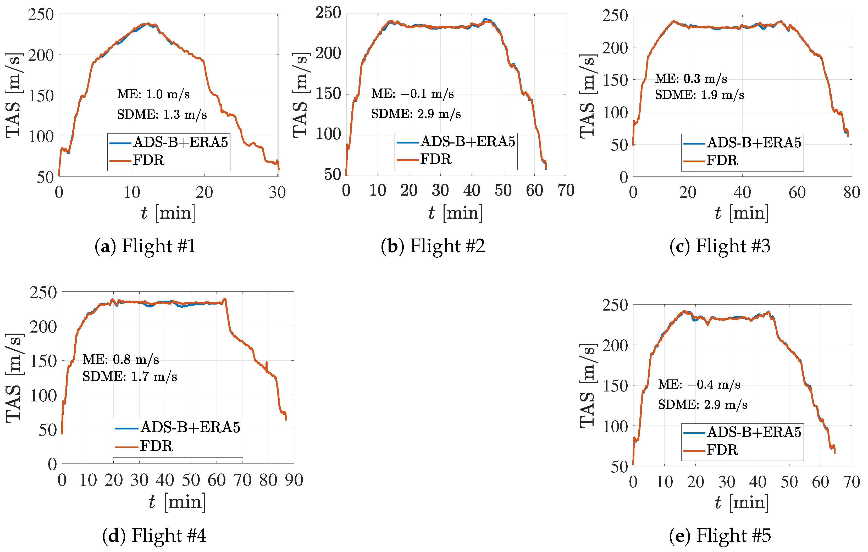 Aerospace 11 00154 g012