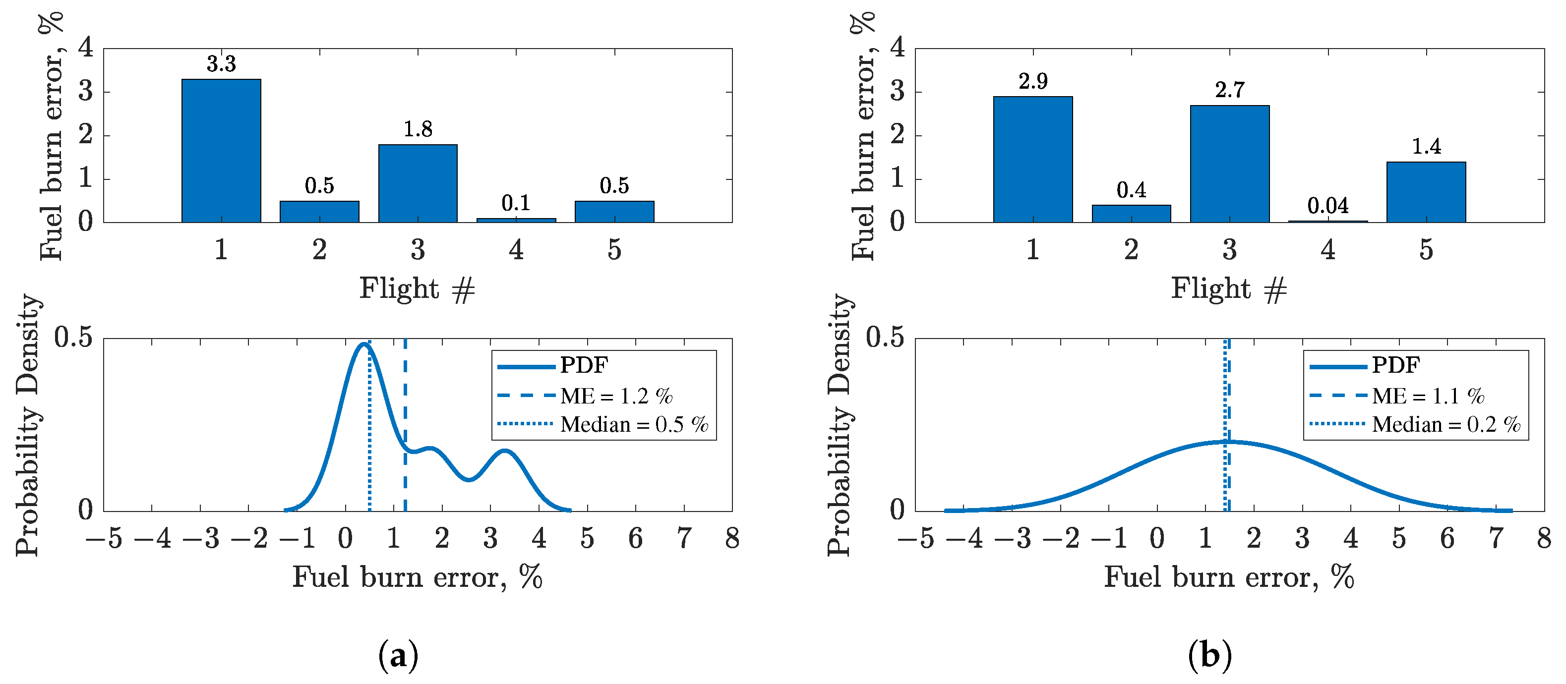 Aerospace 11 00154 g013