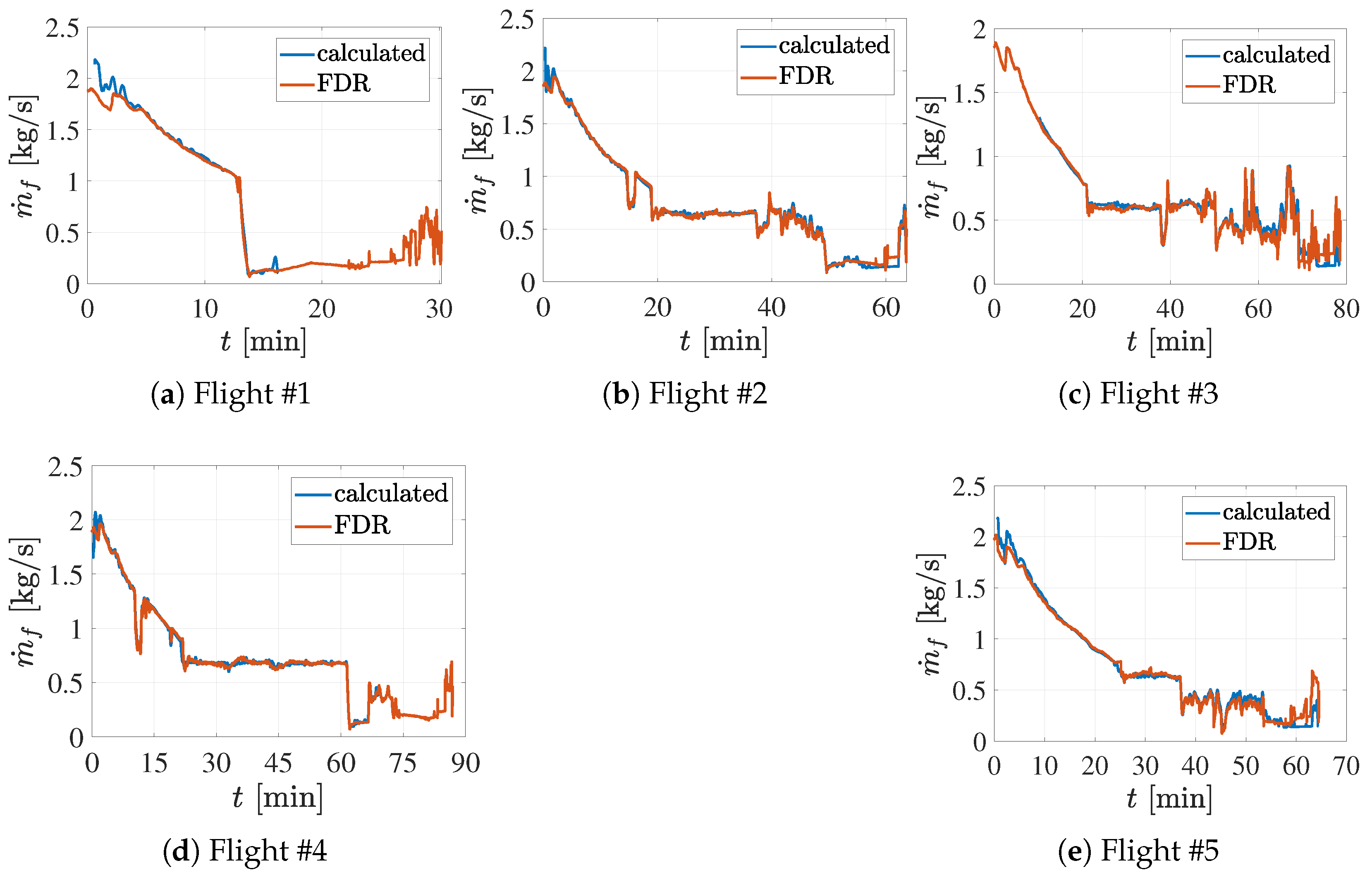 Aerospace 11 00154 g014