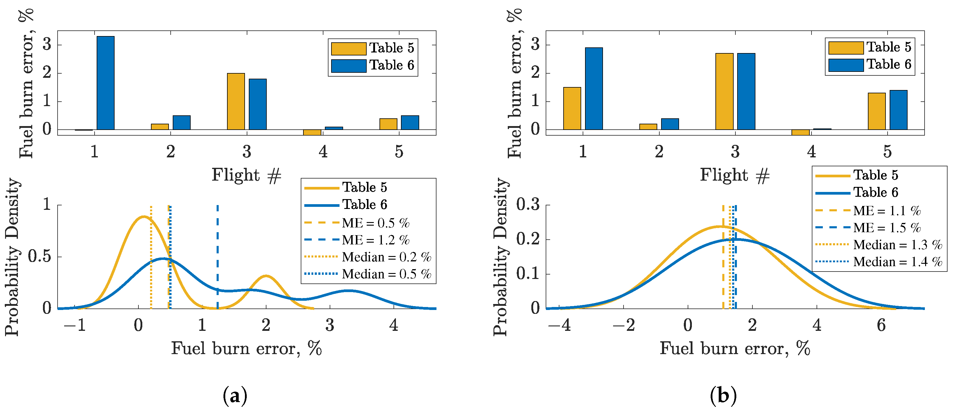 Aerospace 11 00154 g015