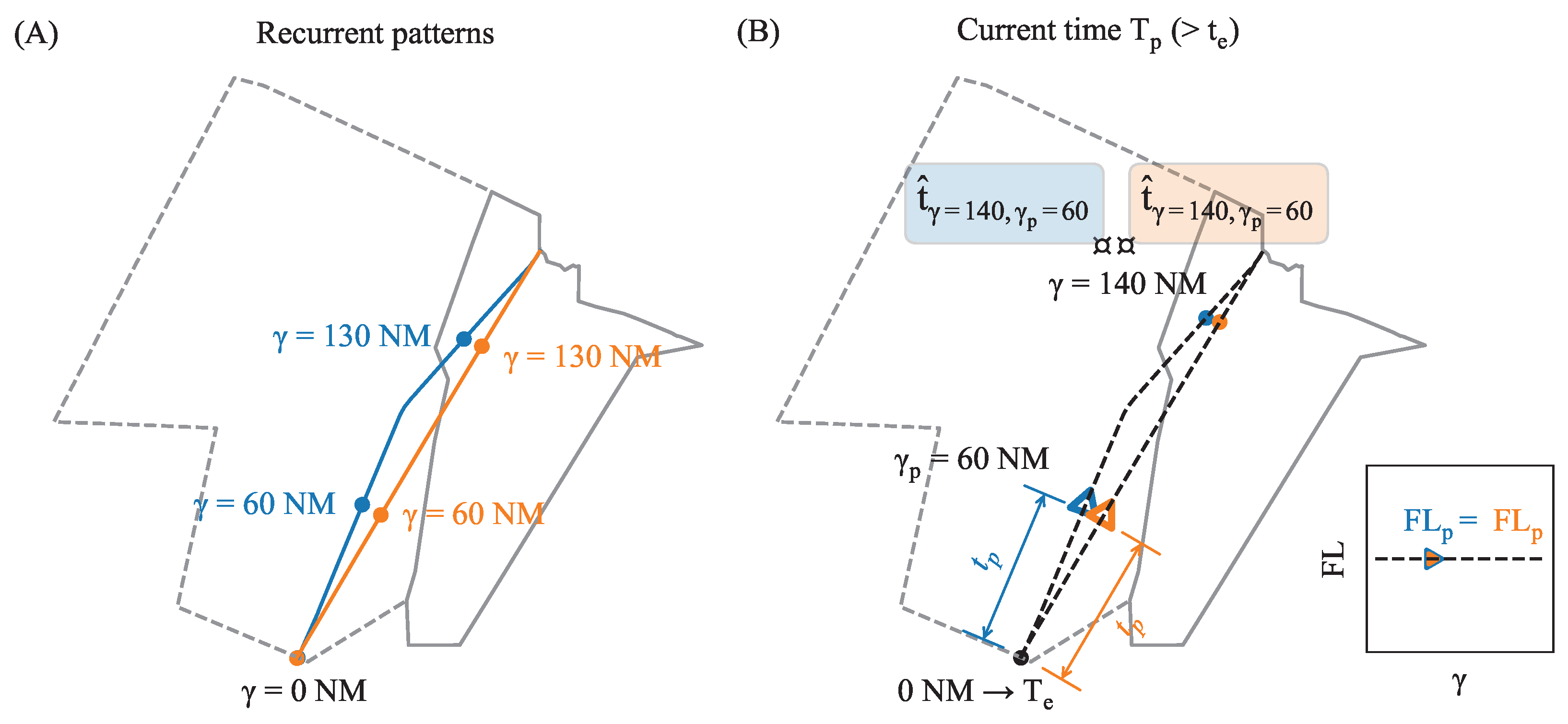 Aerospace 11 00155 g001 Aerospace 11 00155 g001
