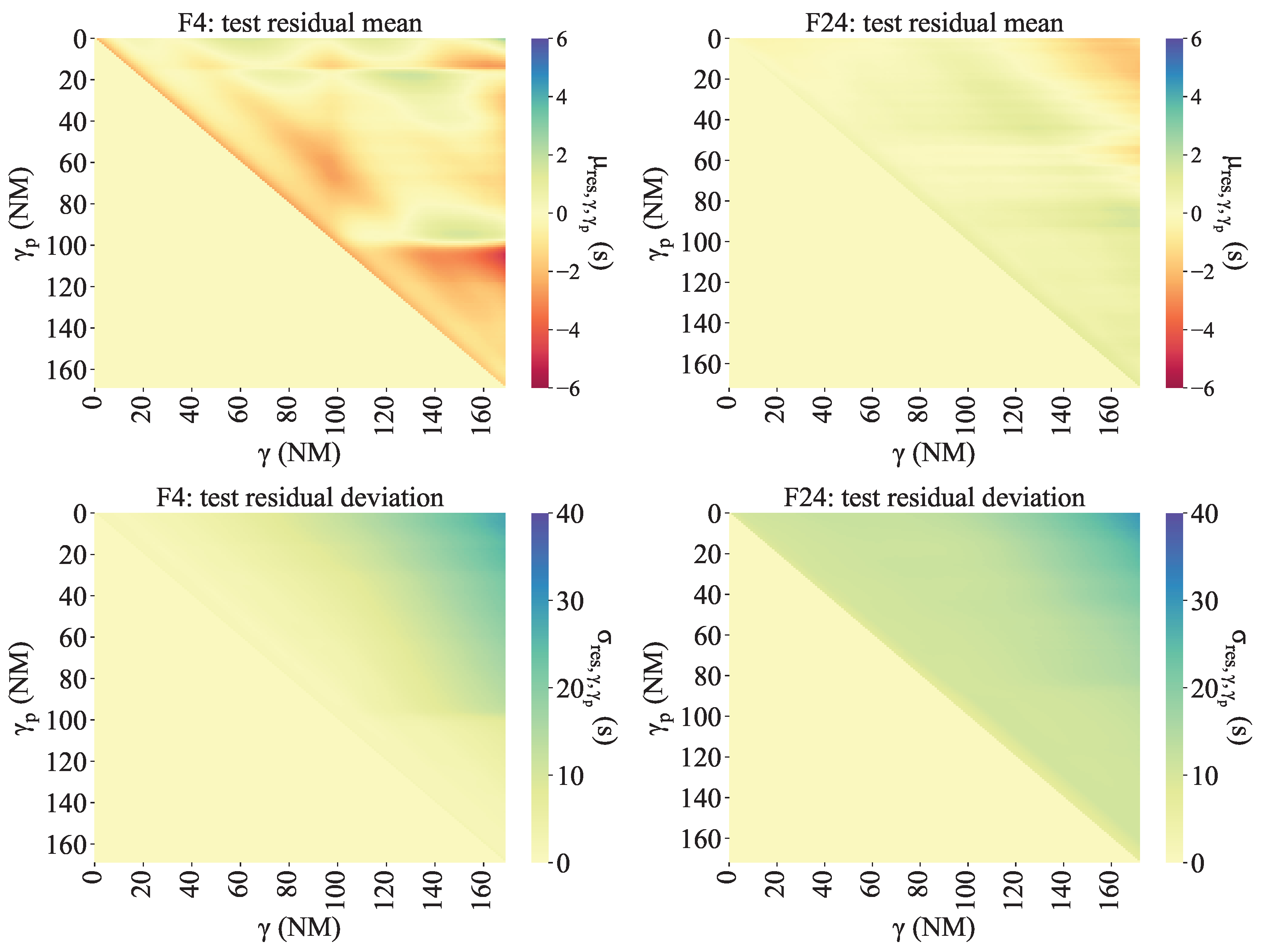 Aerospace 11 00155 g007 Aerospace 11 00155 g007