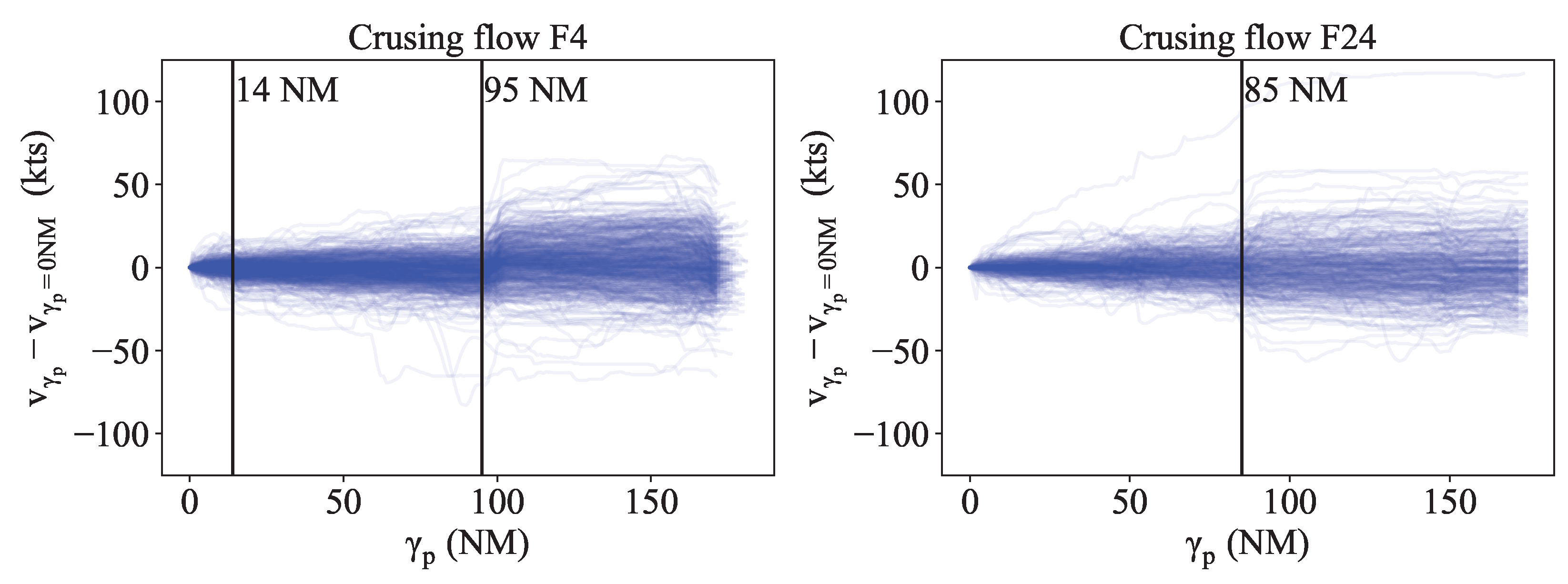 Aerospace 11 00155 g009 Aerospace 11 00155 g009