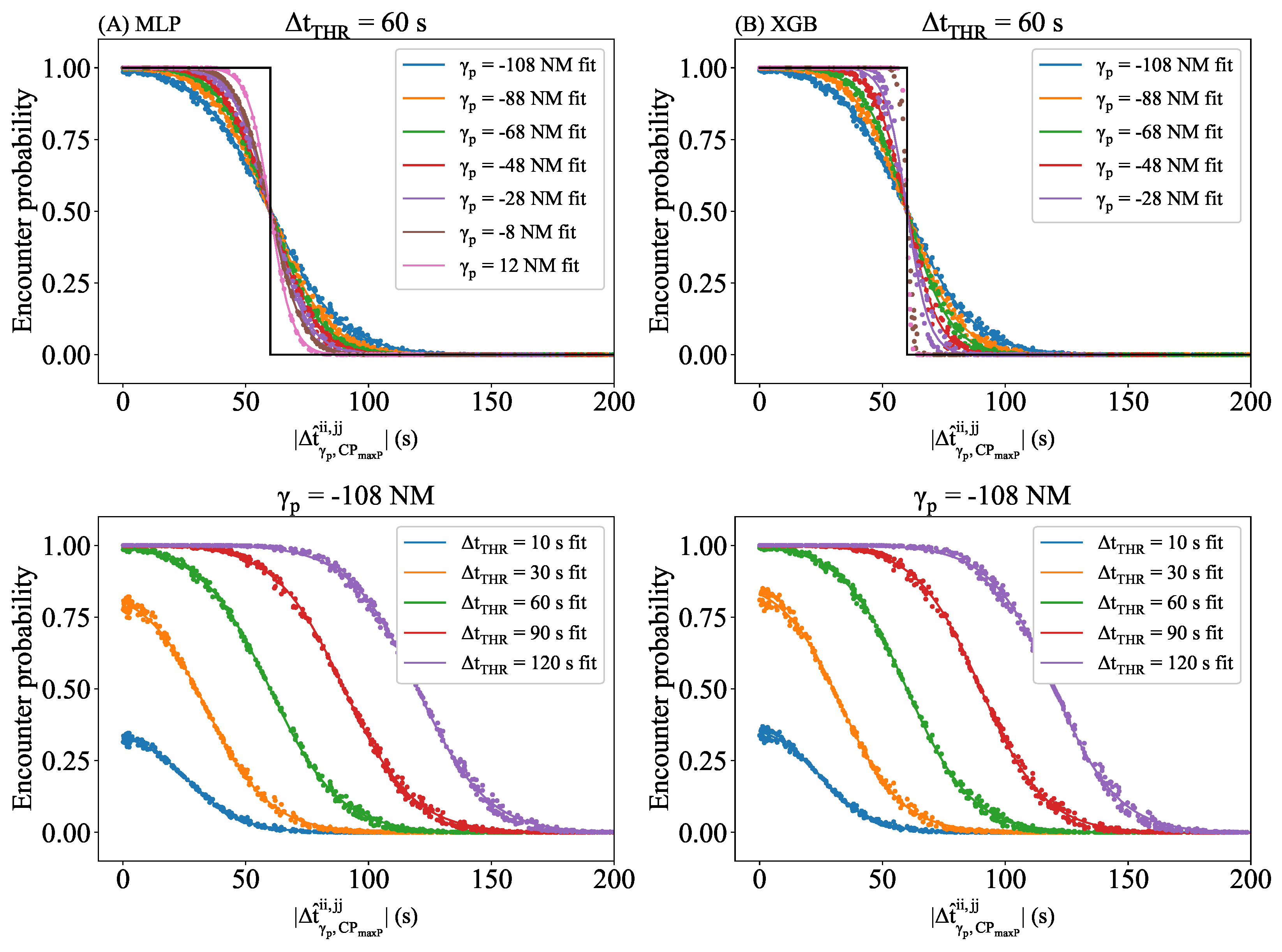 Aerospace 11 00155 g011 Aerospace 11 00155 g011
