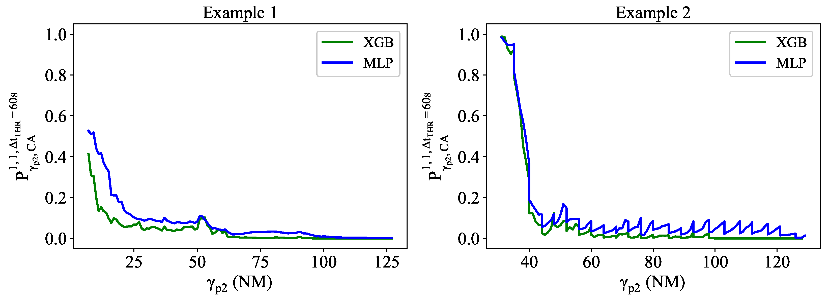 Aerospace 11 00155 g015 Aerospace 11 00155 g015