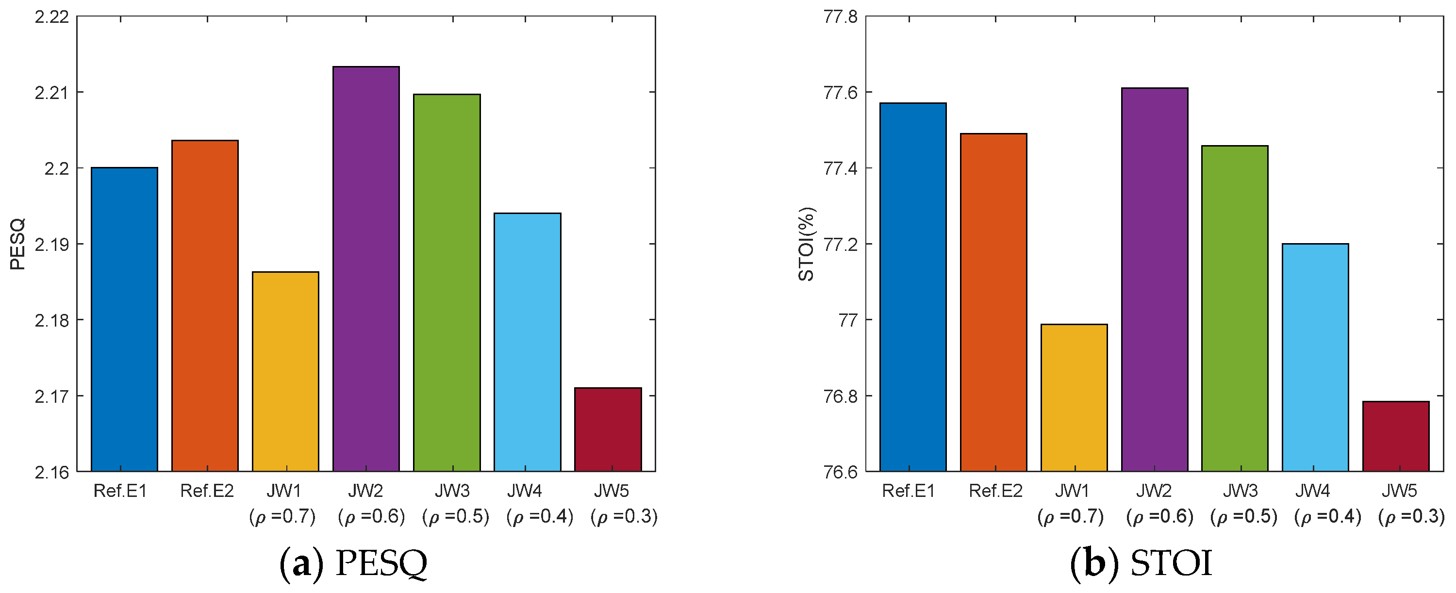 Aerospace 11 00156 g005
