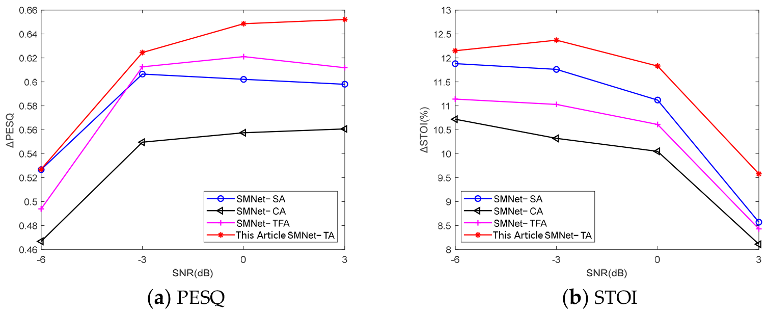 Aerospace 11 00156 g006