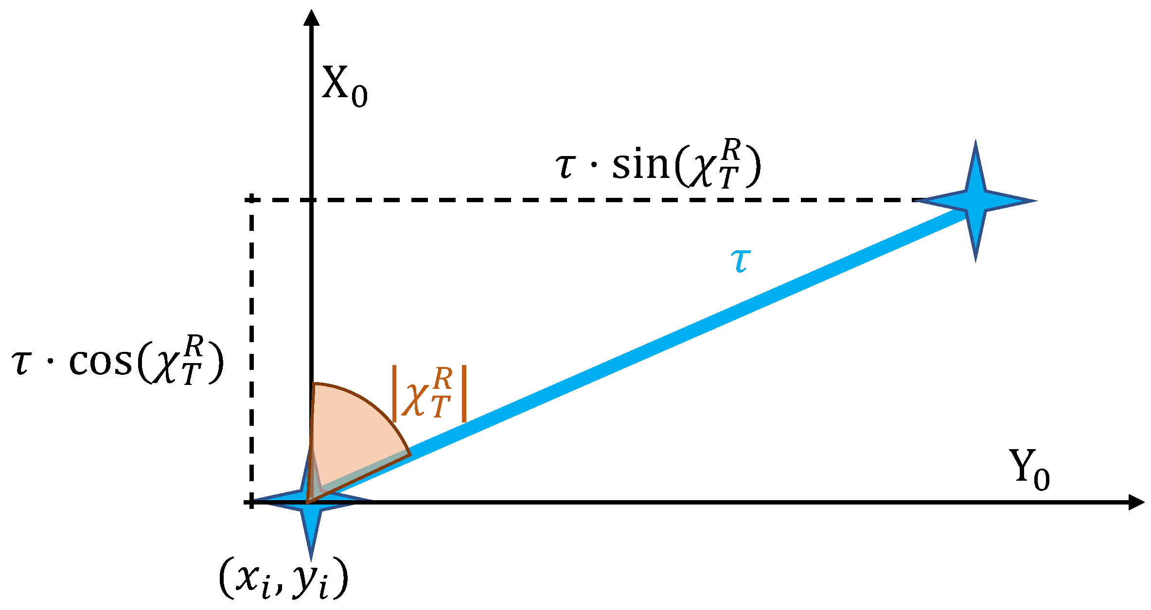 Aerospace 11 00157 g002