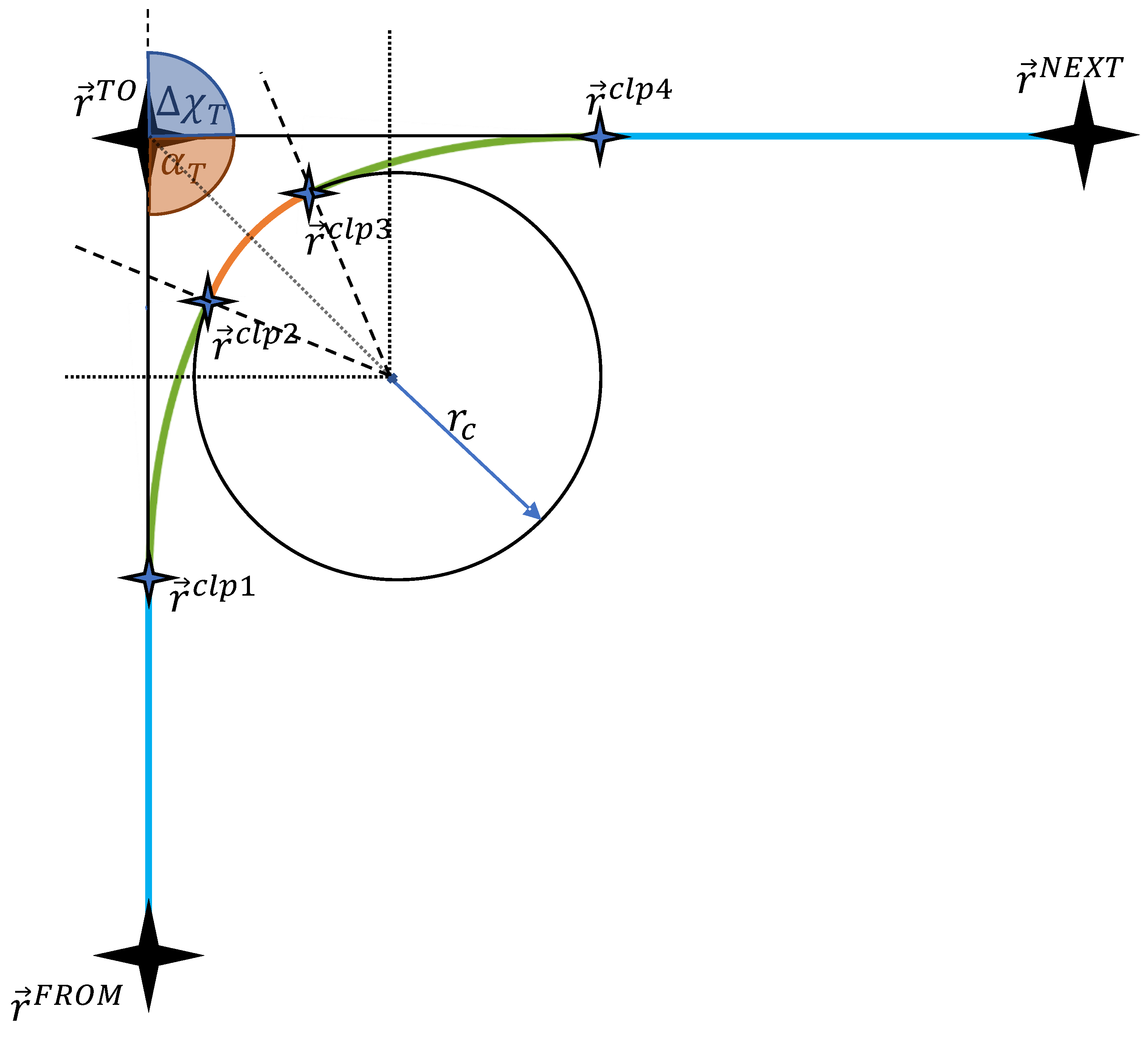 Aerospace 11 00157 g006