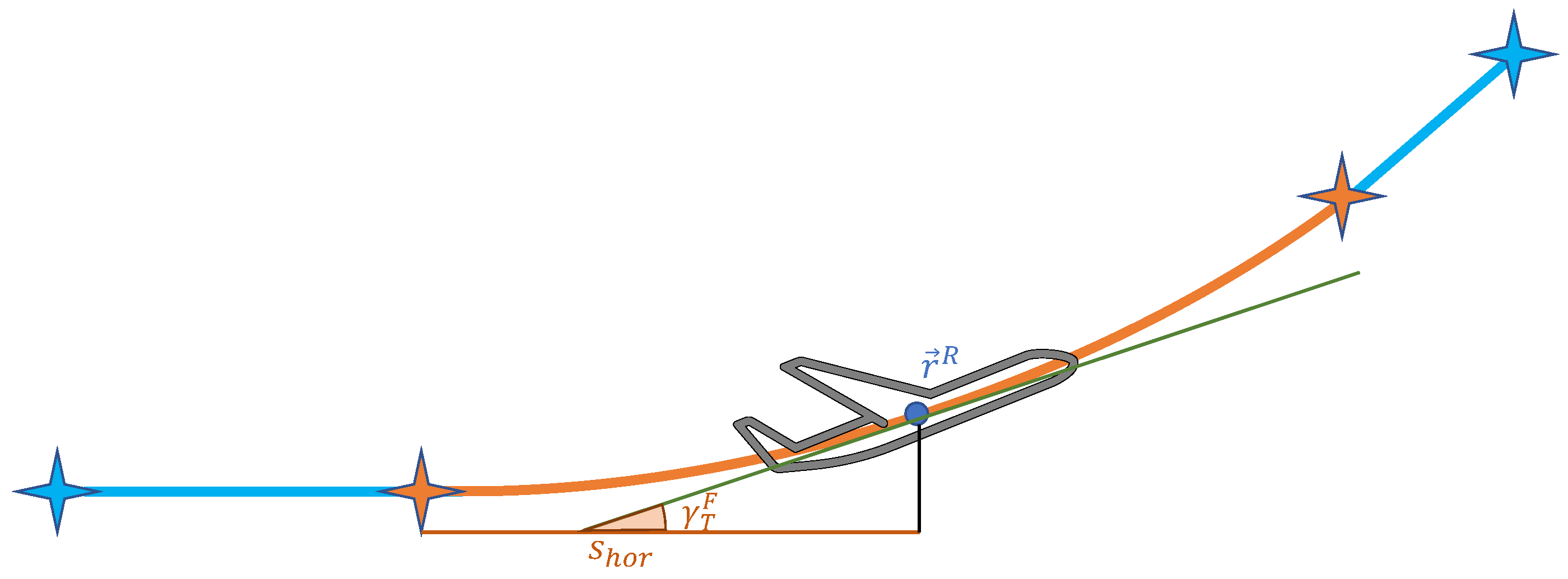 Aerospace 11 00157 g009