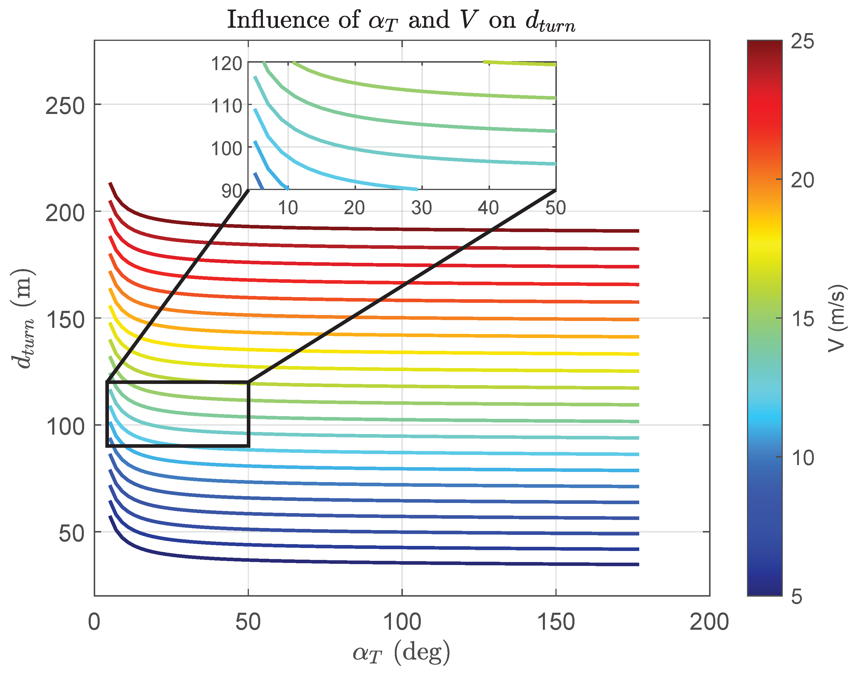 Aerospace 11 00157 g015