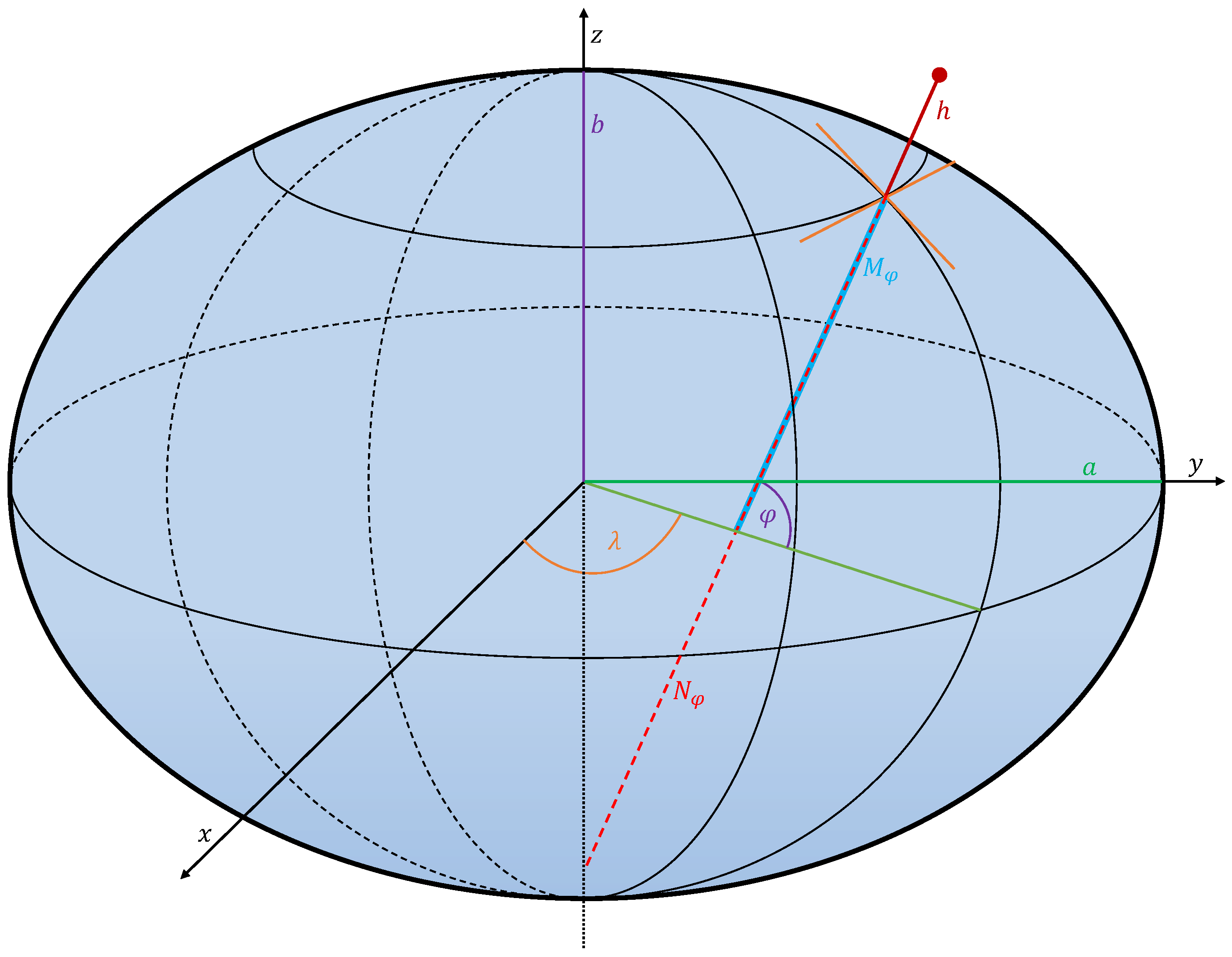 Aerospace 11 00157 g021