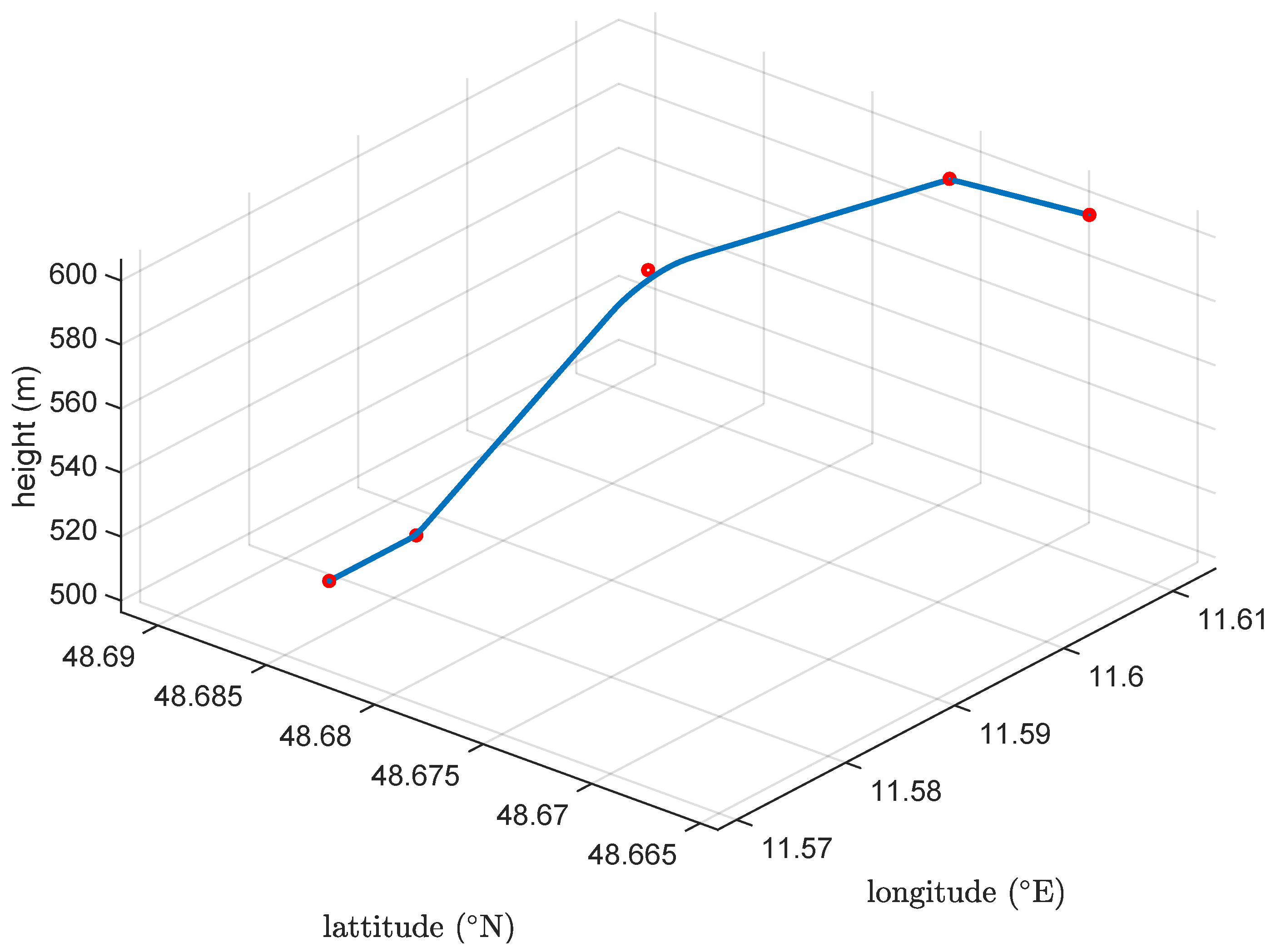 Aerospace 11 00157 g028