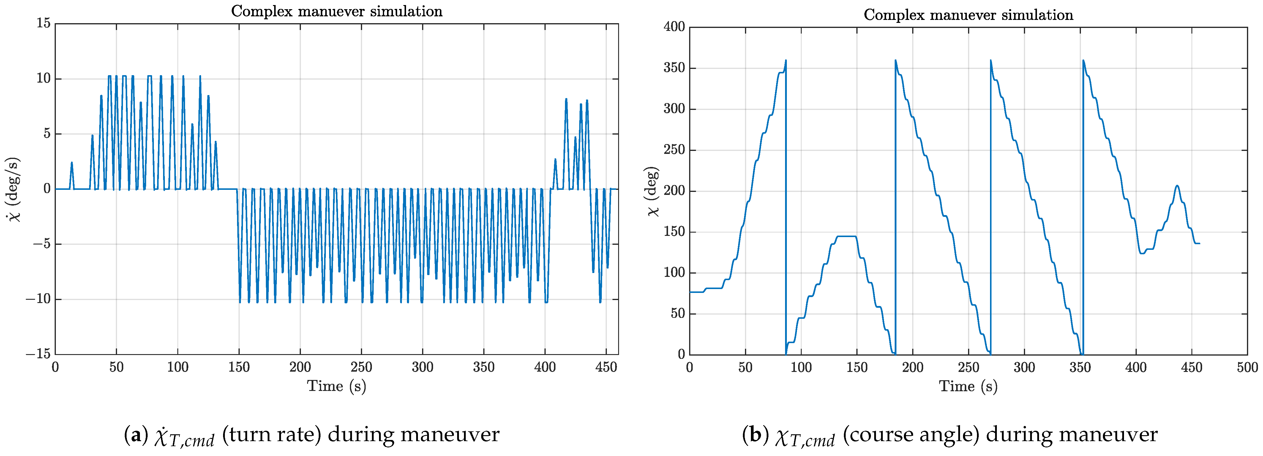 Aerospace 11 00157 g030