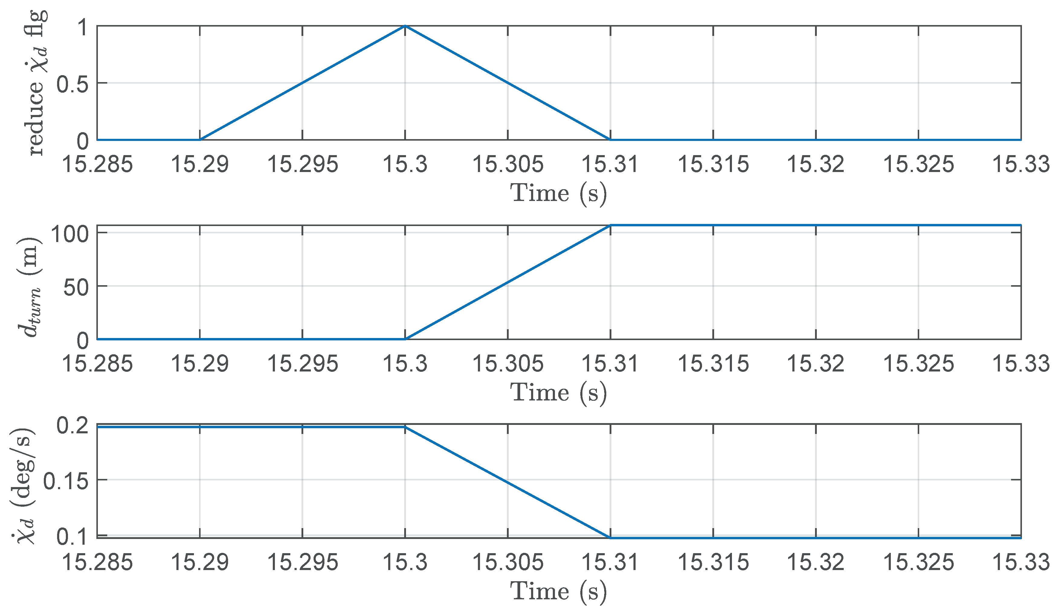 Aerospace 11 00157 g032