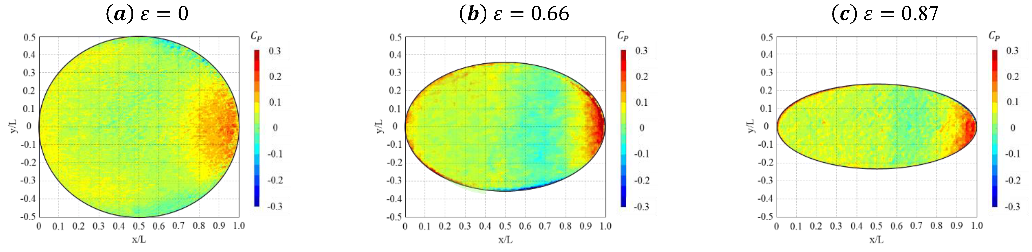 Aerospace 11 00159 g003