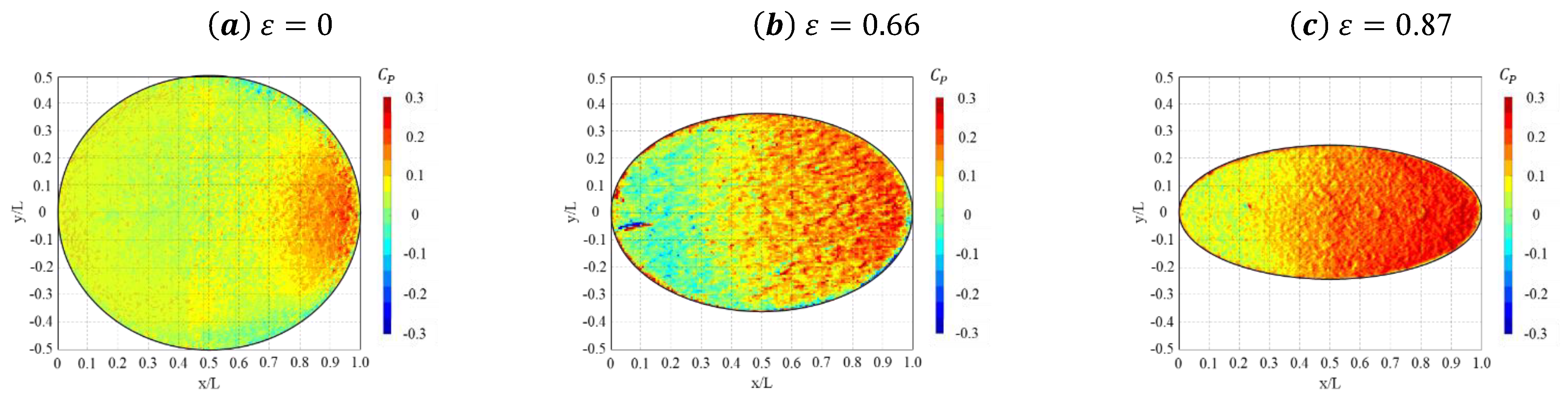 Aerospace 11 00159 g005