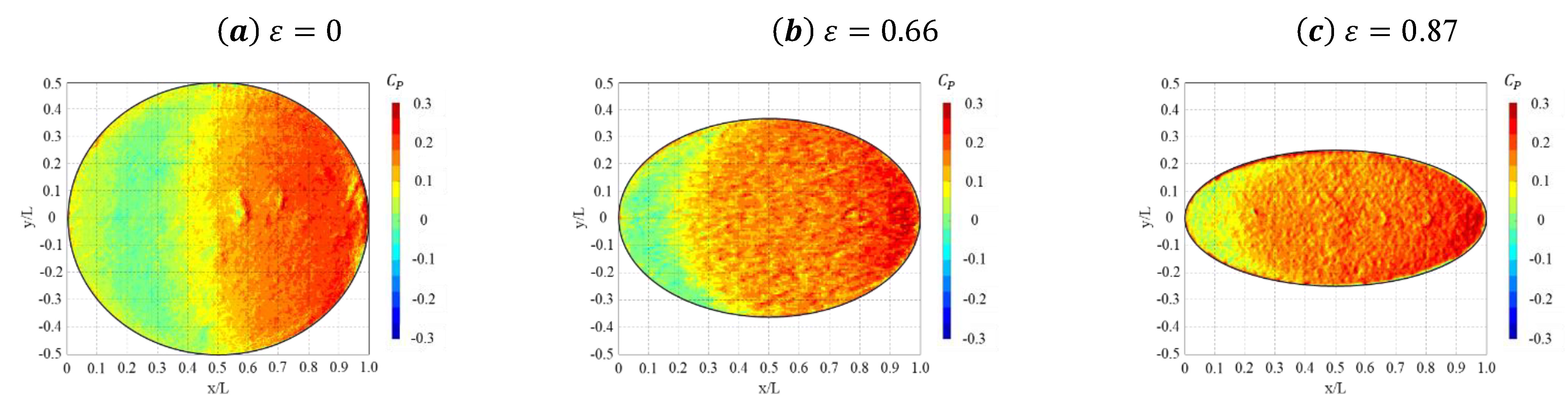 Aerospace 11 00159 g006