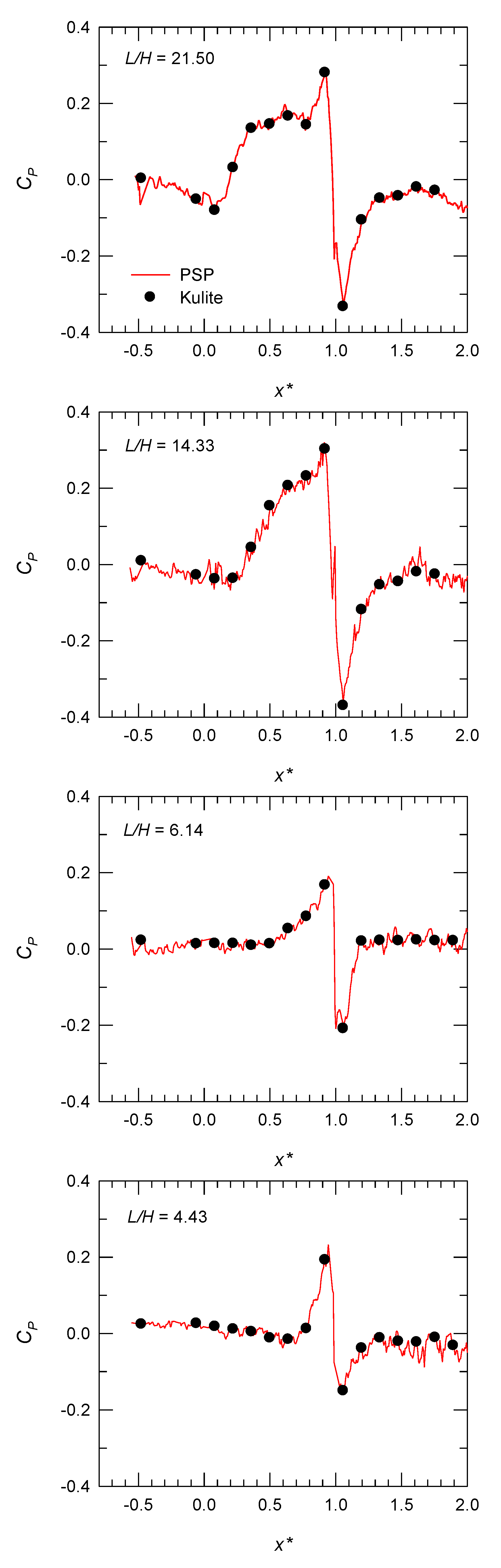 Aerospace 11 00159 g008