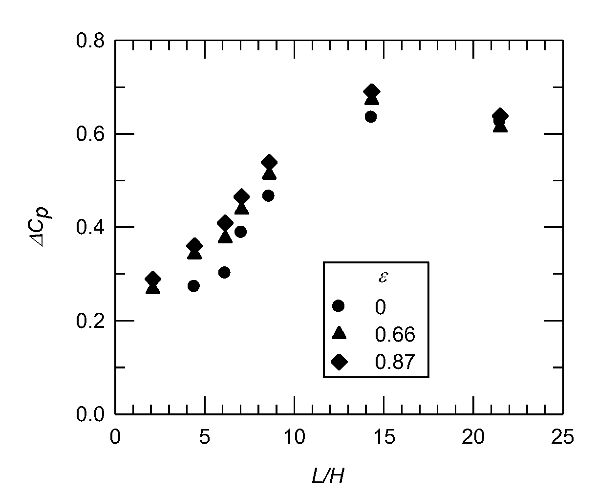 Aerospace 11 00159 g010