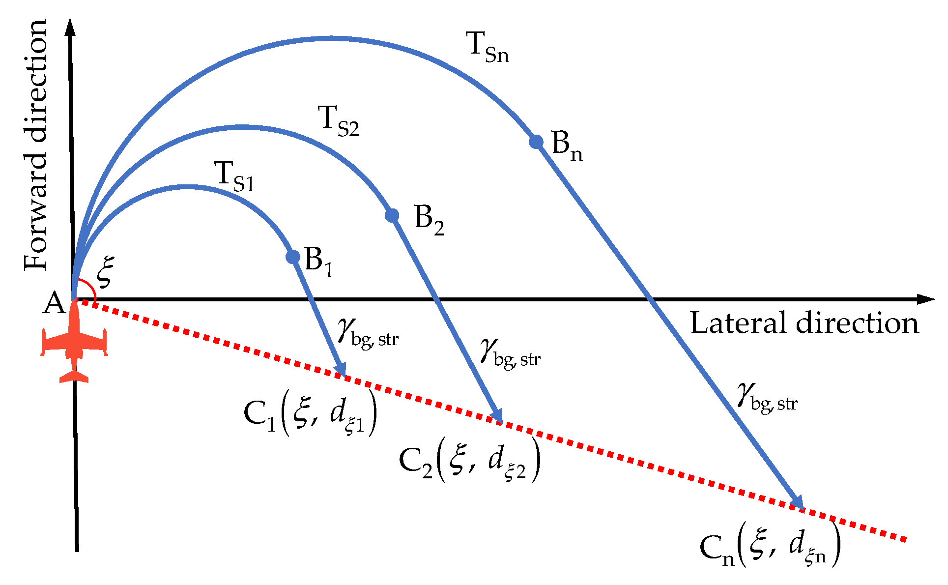 Aerospace 11 00160 g003