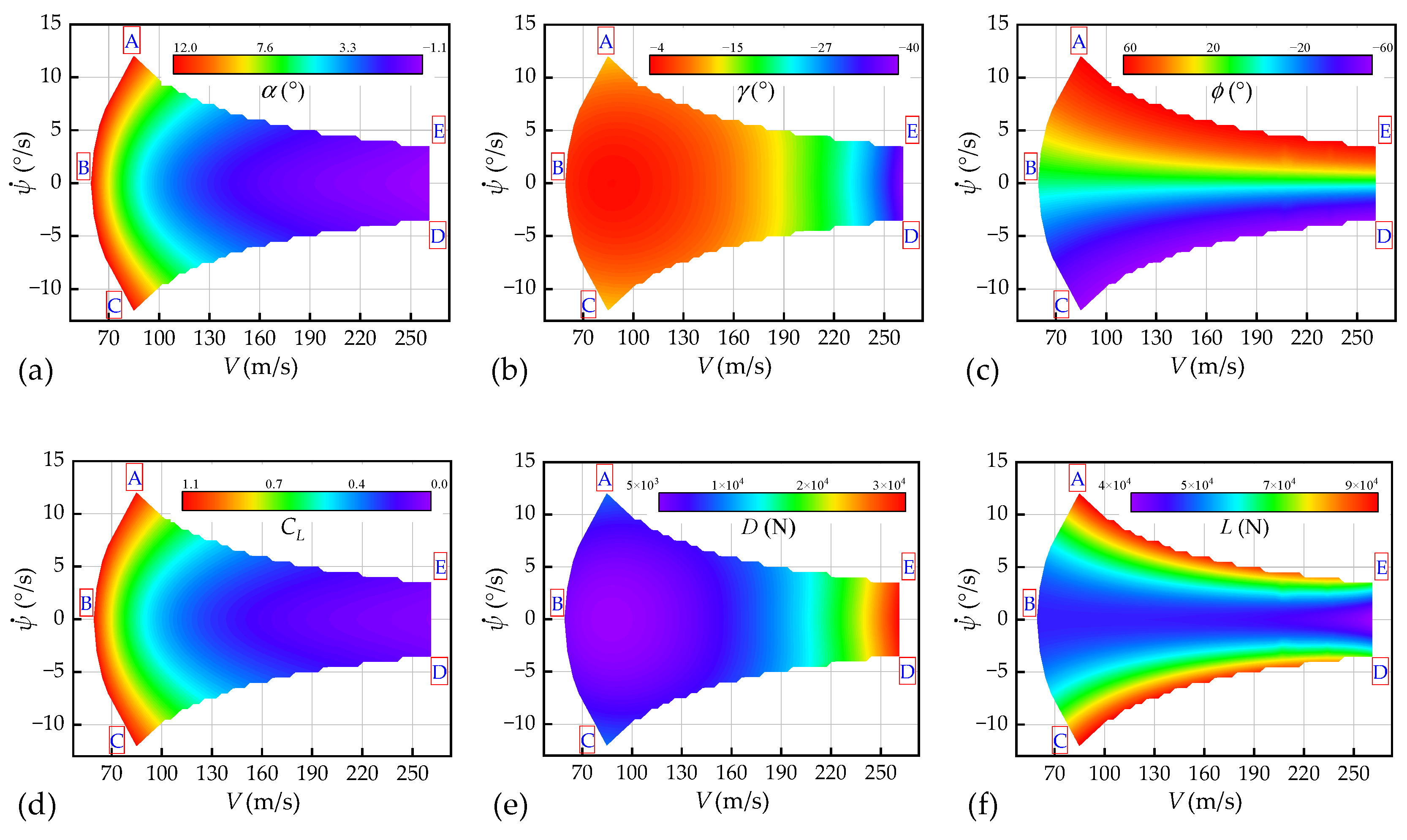 Aerospace 11 00160 g008