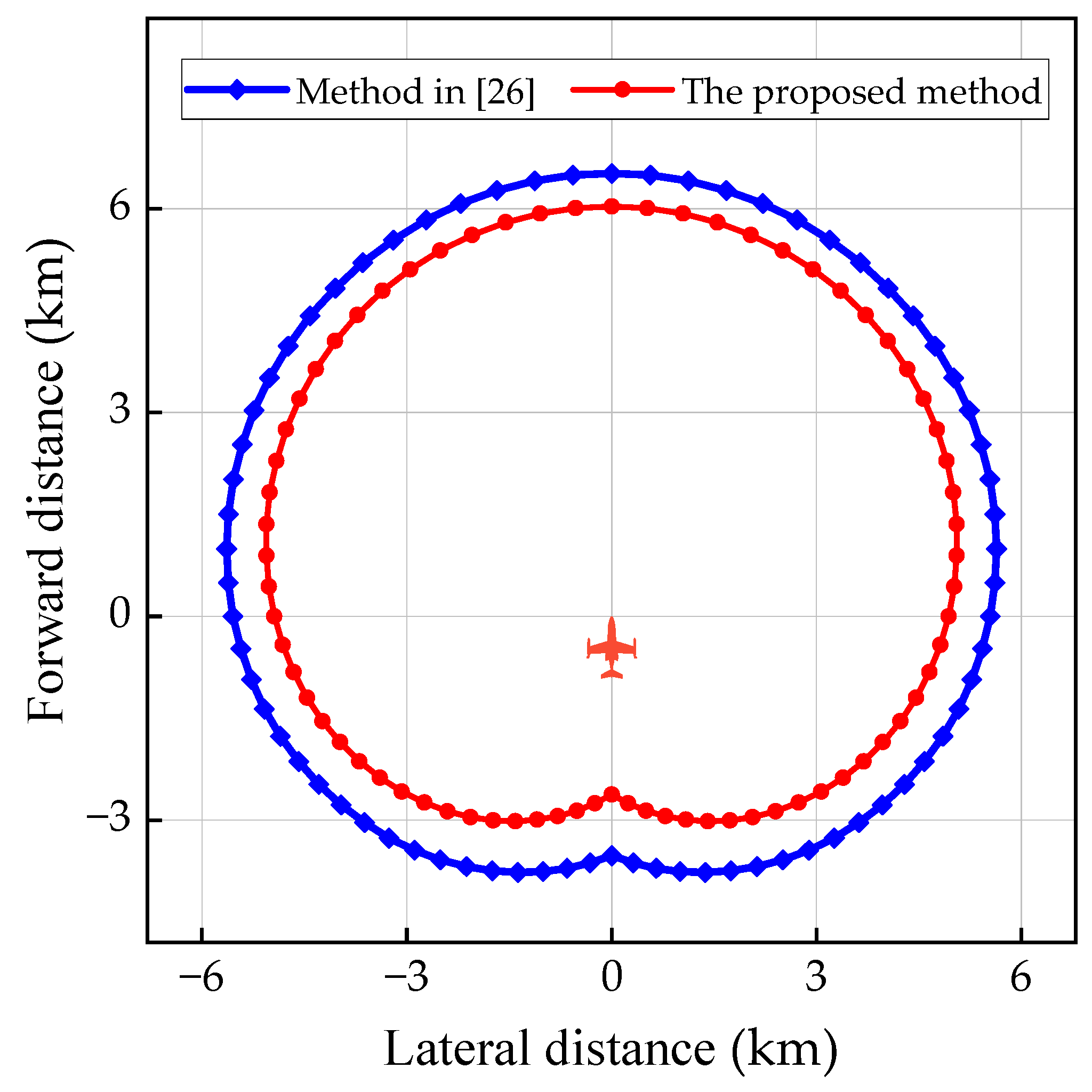 Aerospace 11 00160 g013